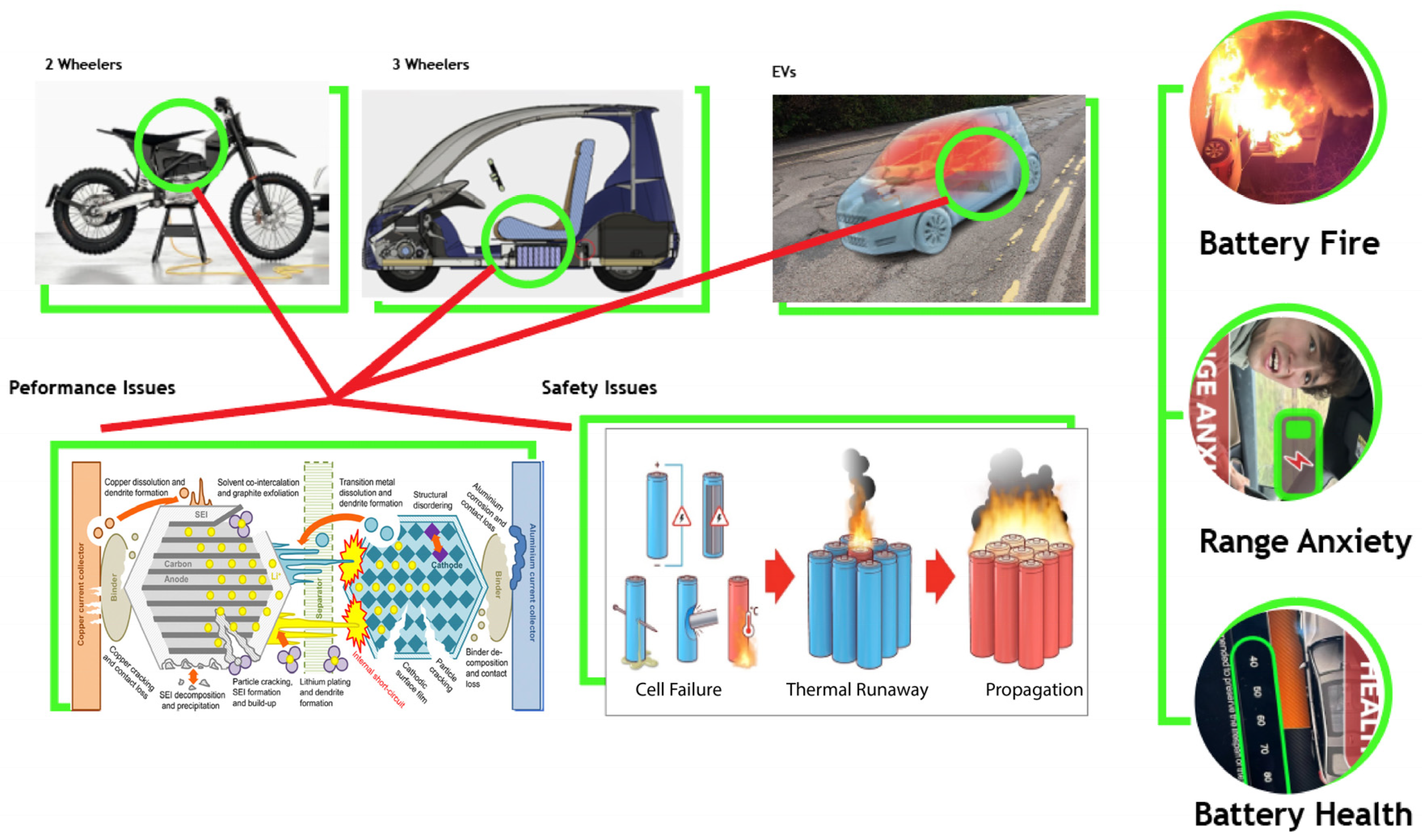 Batteries 11 00082 g012
