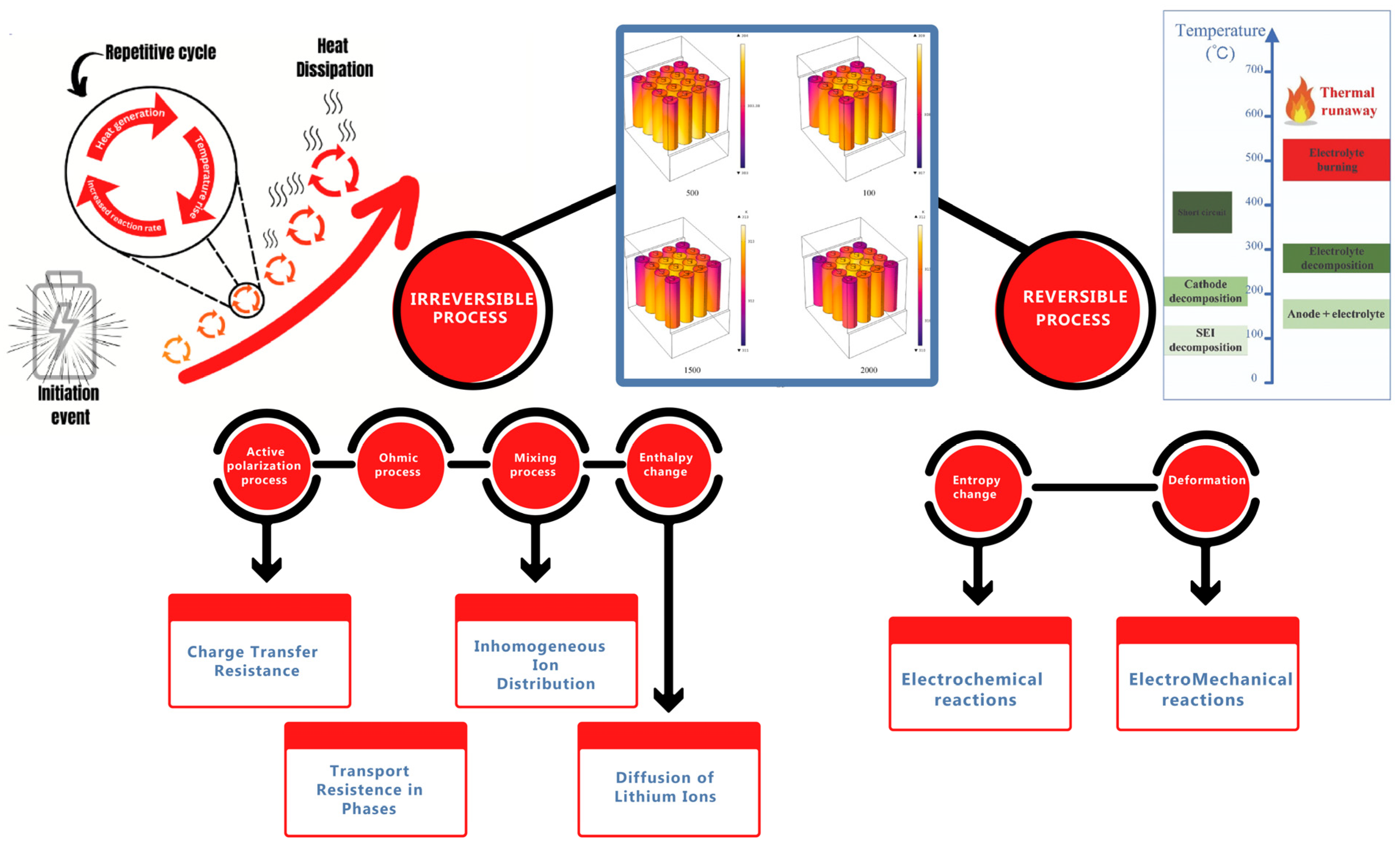 Batteries 11 00082 g015
