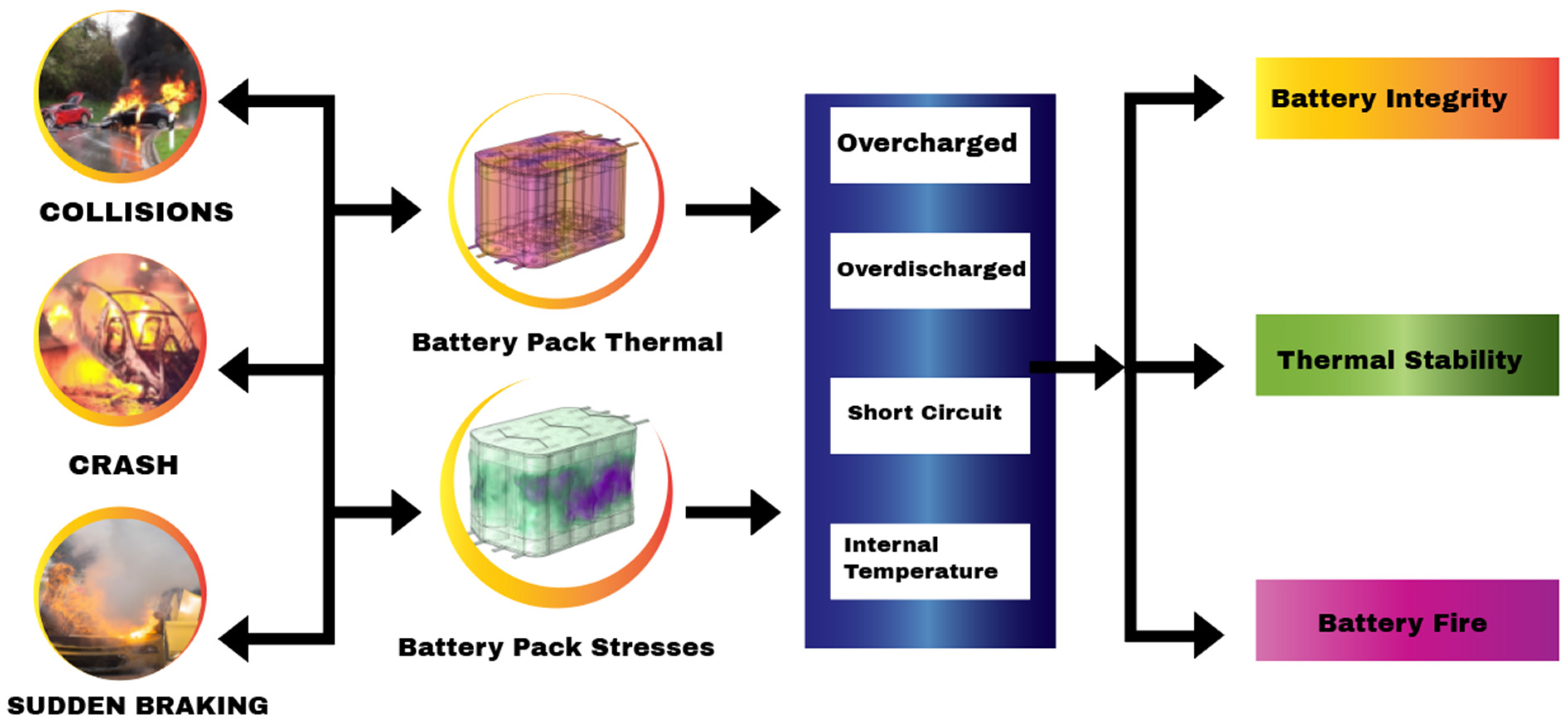Batteries 11 00082 g016