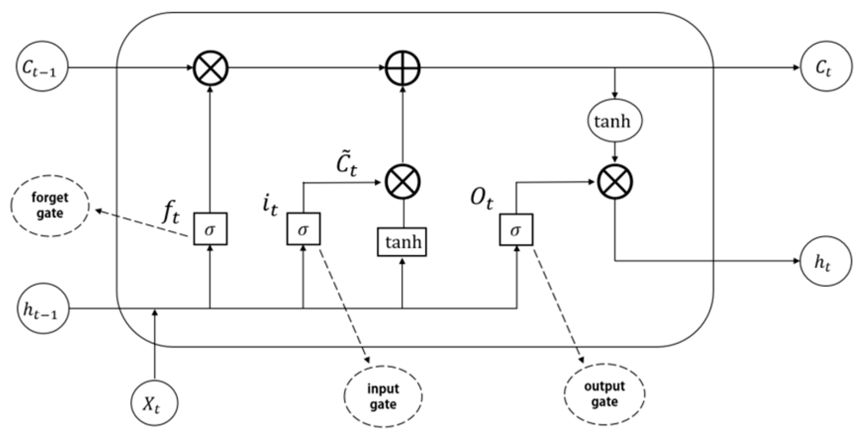 Batteries 11 00086 g008