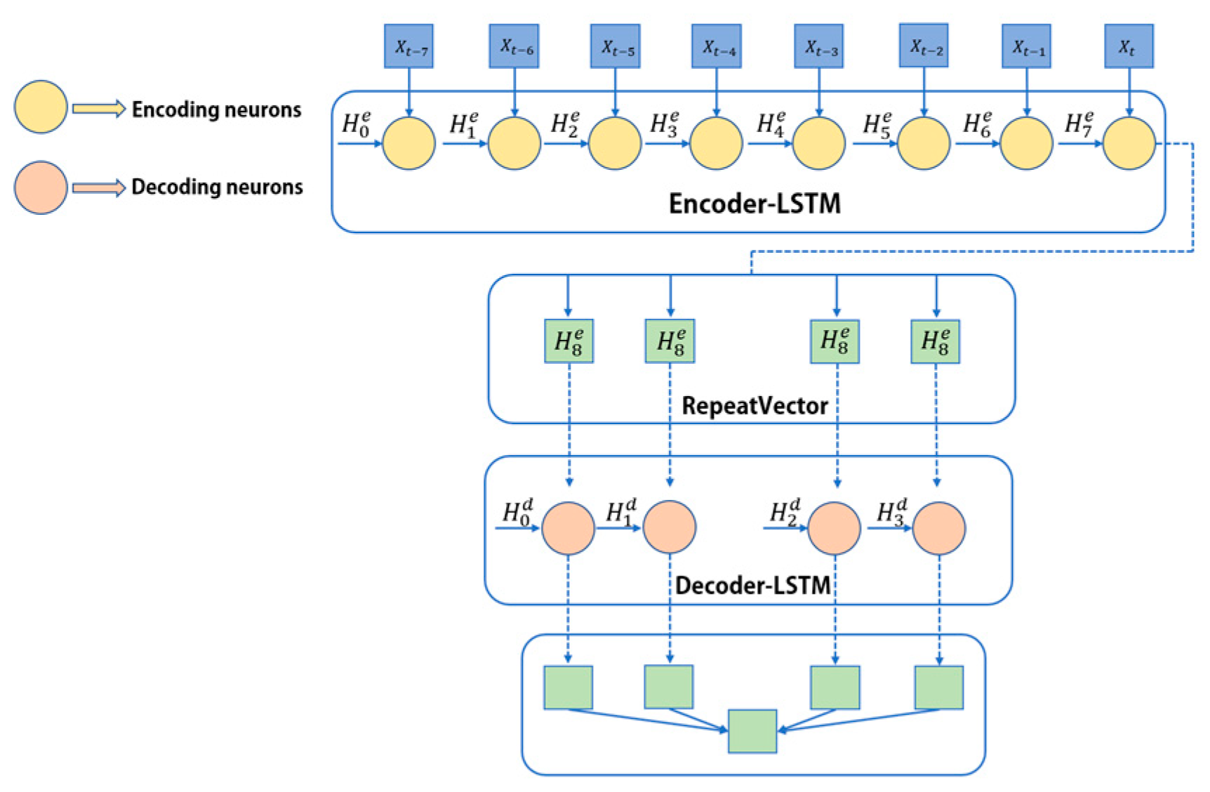 Batteries 11 00086 g009