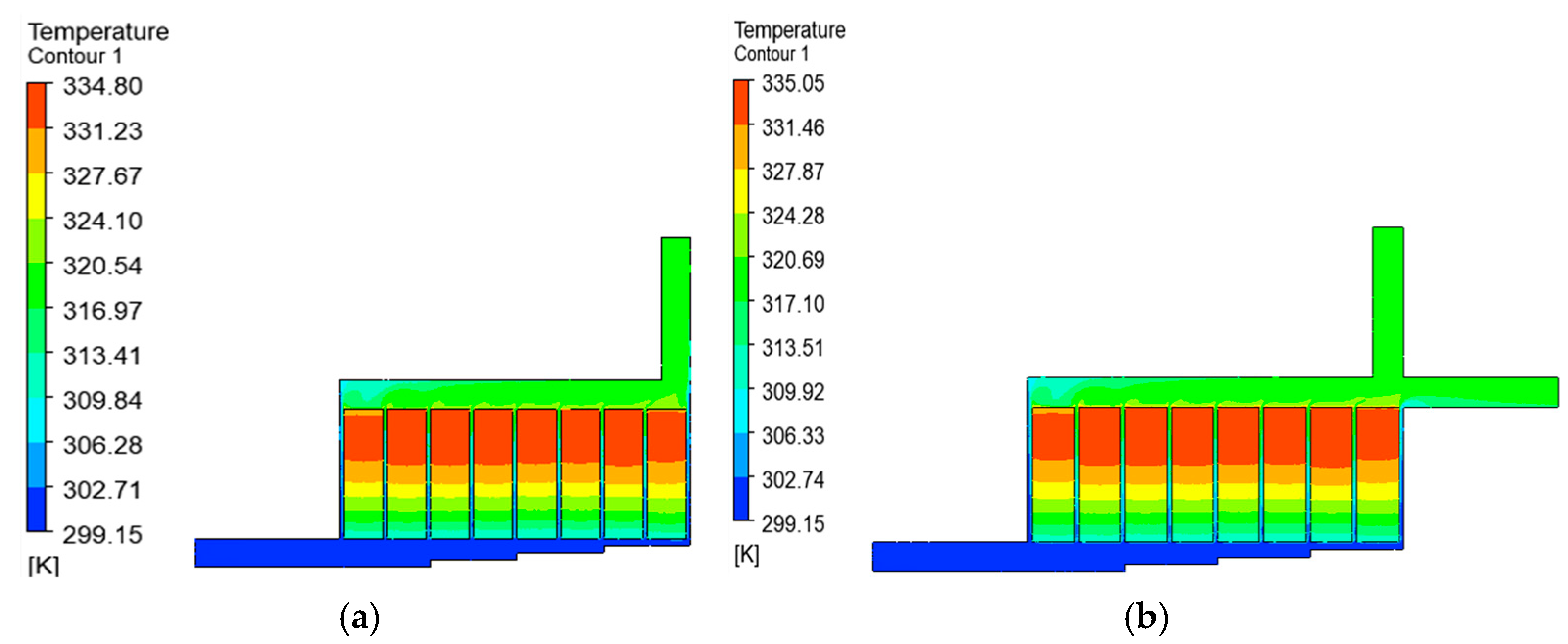 Batteries 11 00087 g017