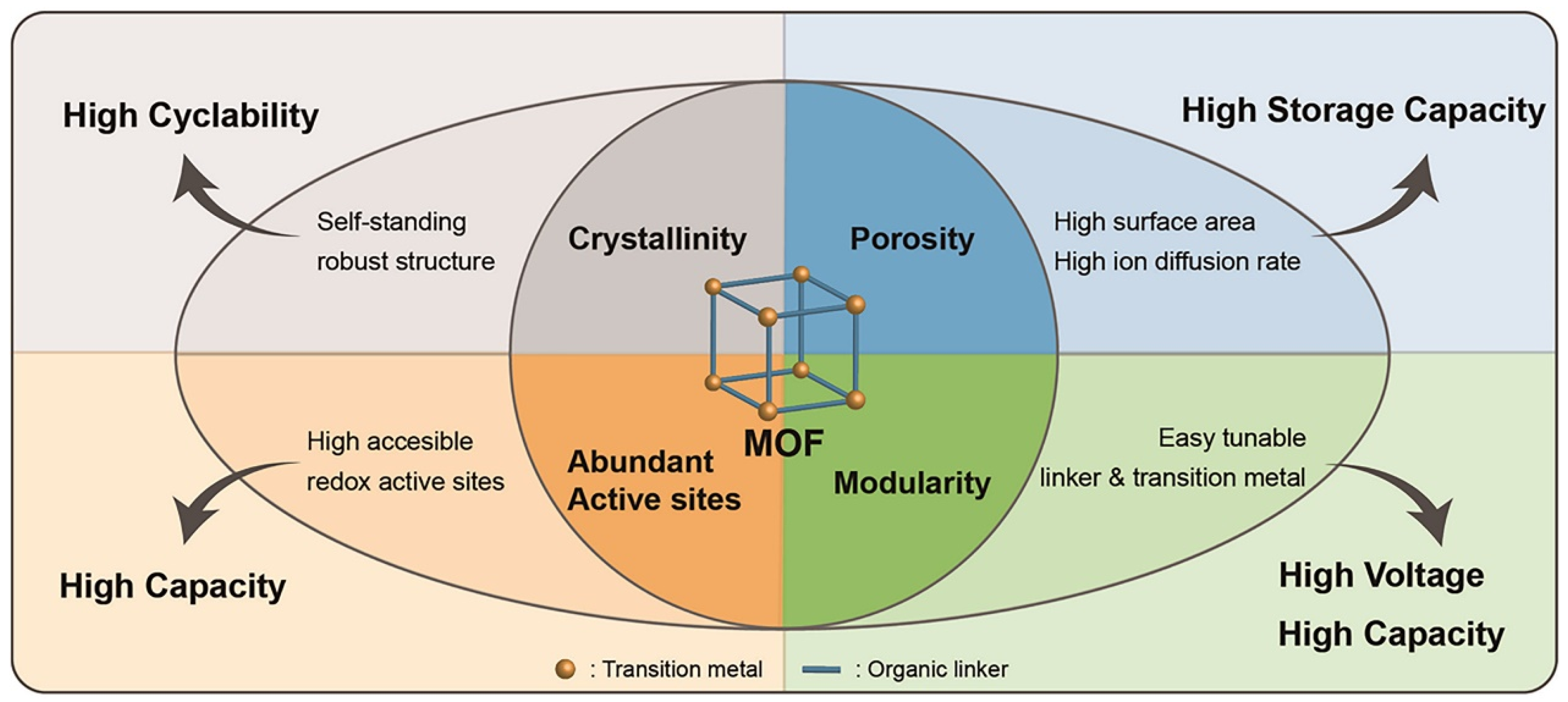 Batteries 11 00089 g002