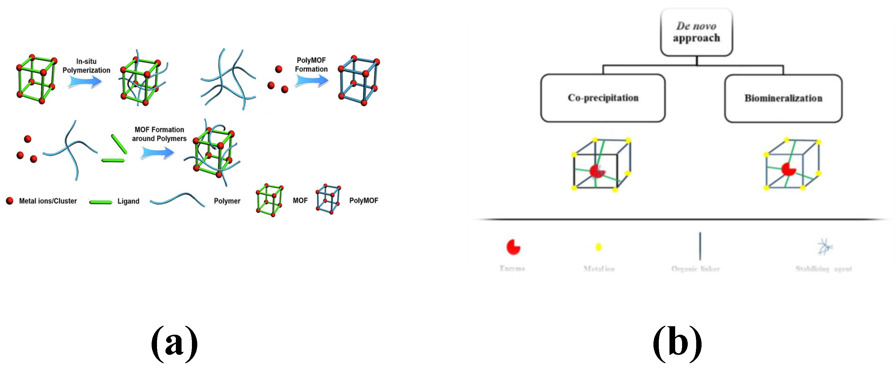 Batteries 11 00089 g003a