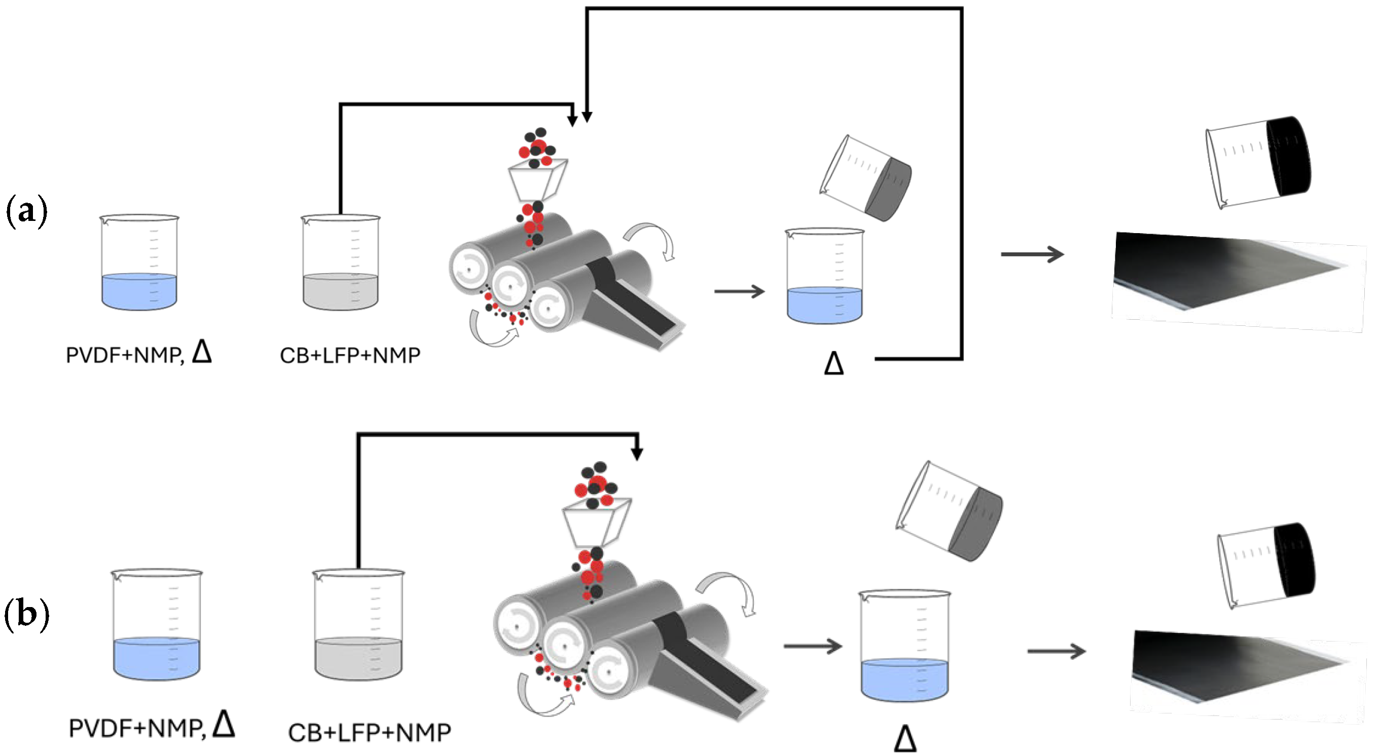 Batteries 11 00093 g001