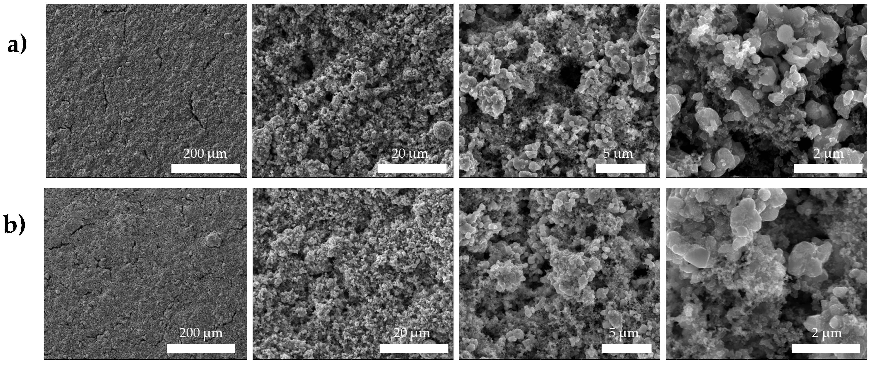 Batteries 11 00093 g008