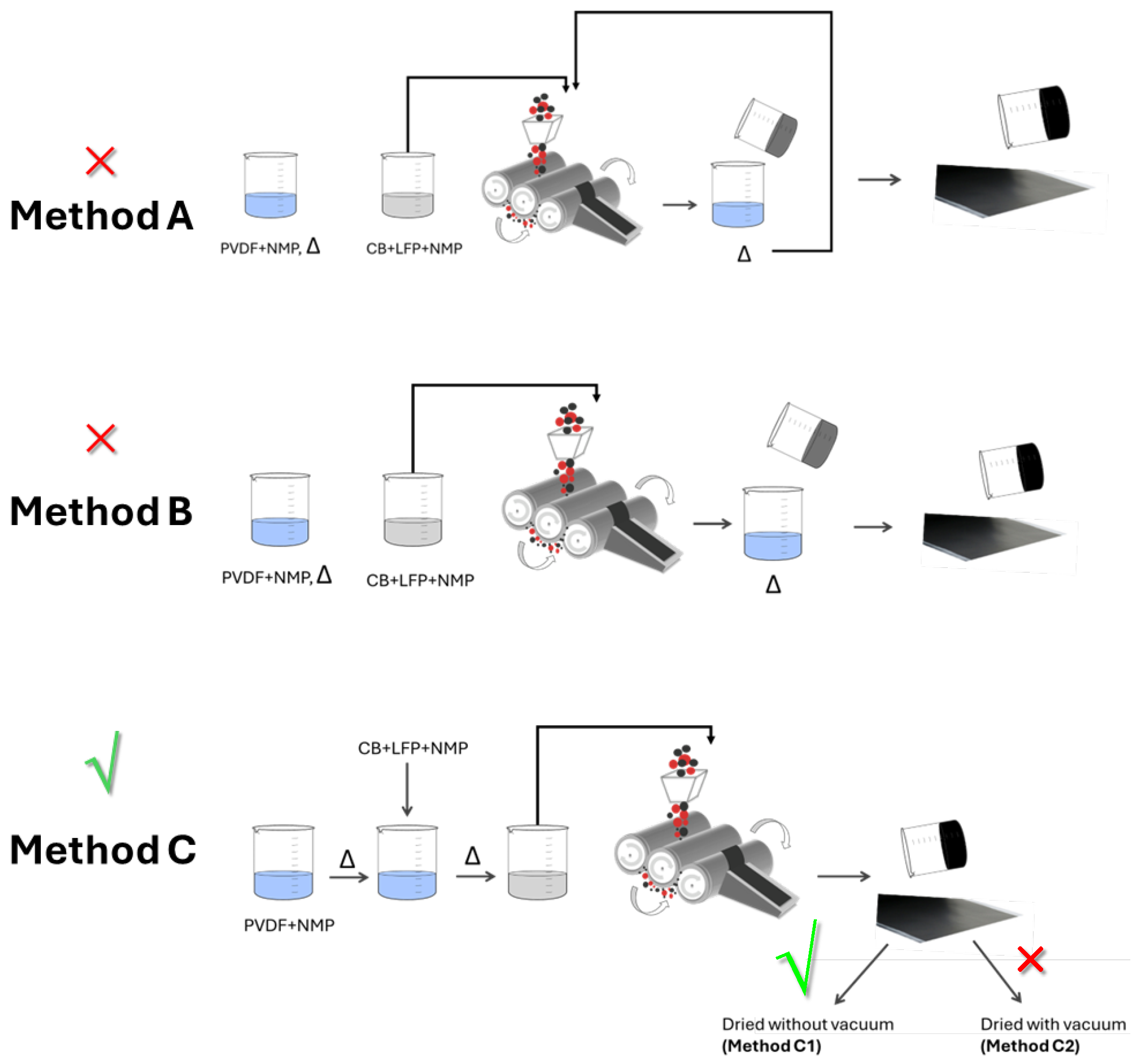 Batteries 11 00093 g012