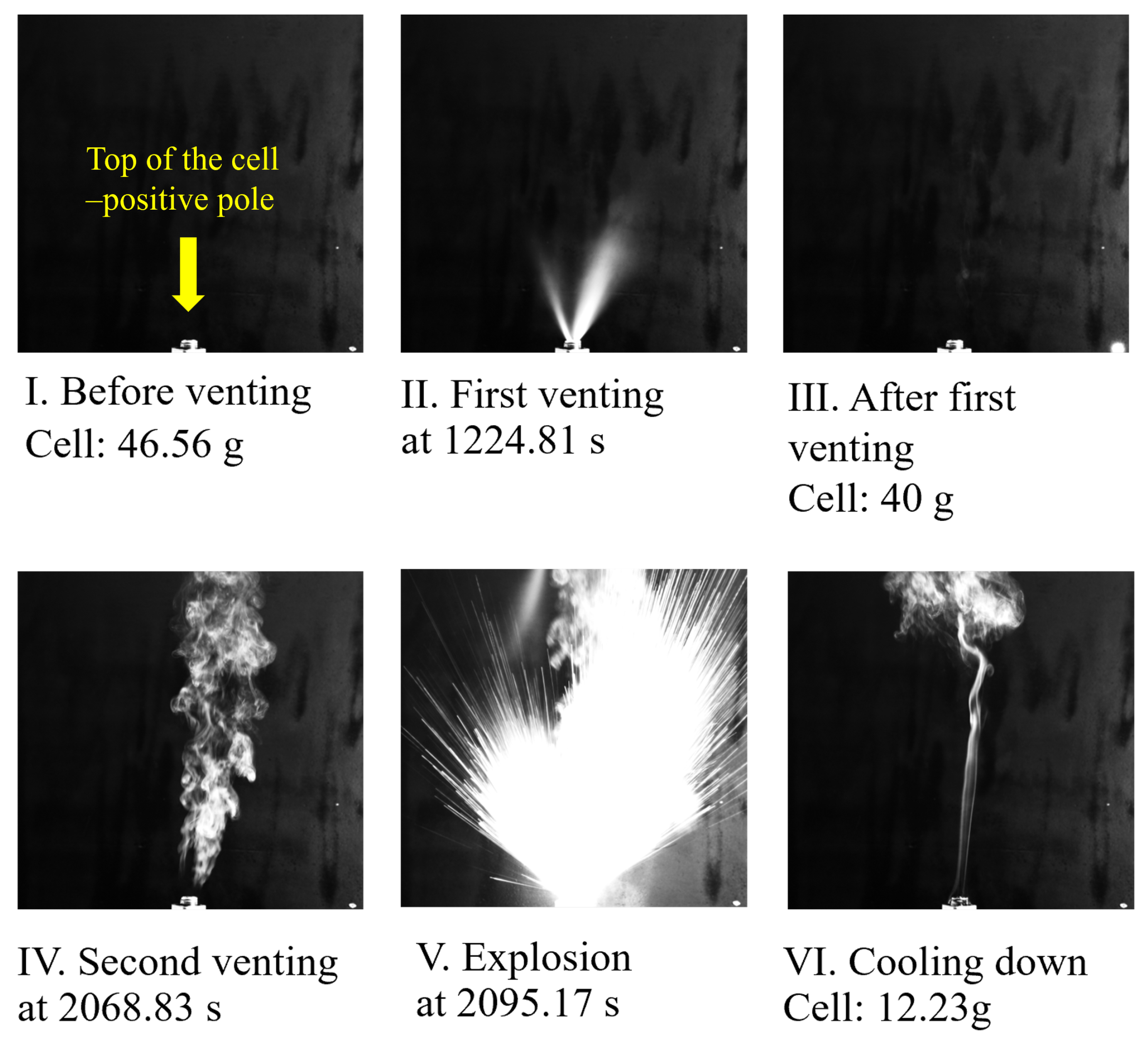 Batteries 11 00096 g009