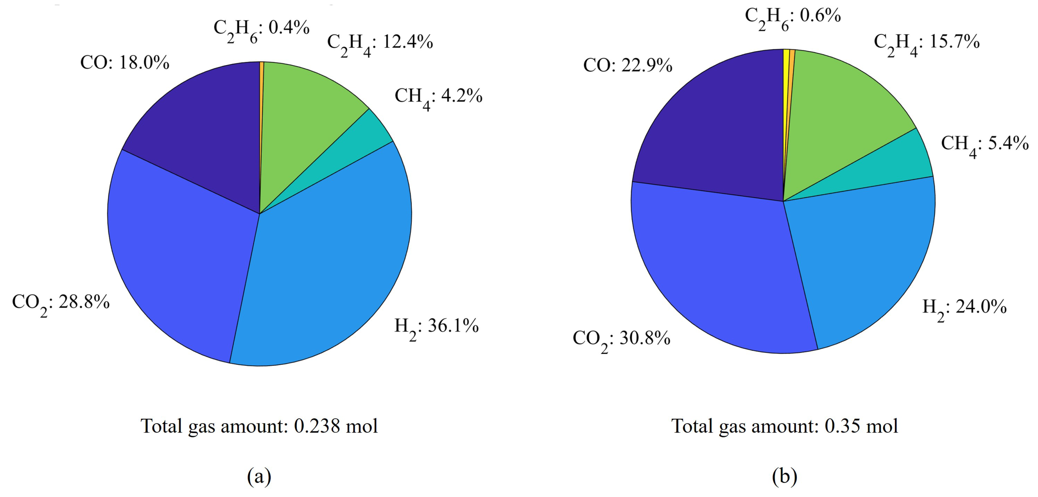 Batteries 11 00096 g017
