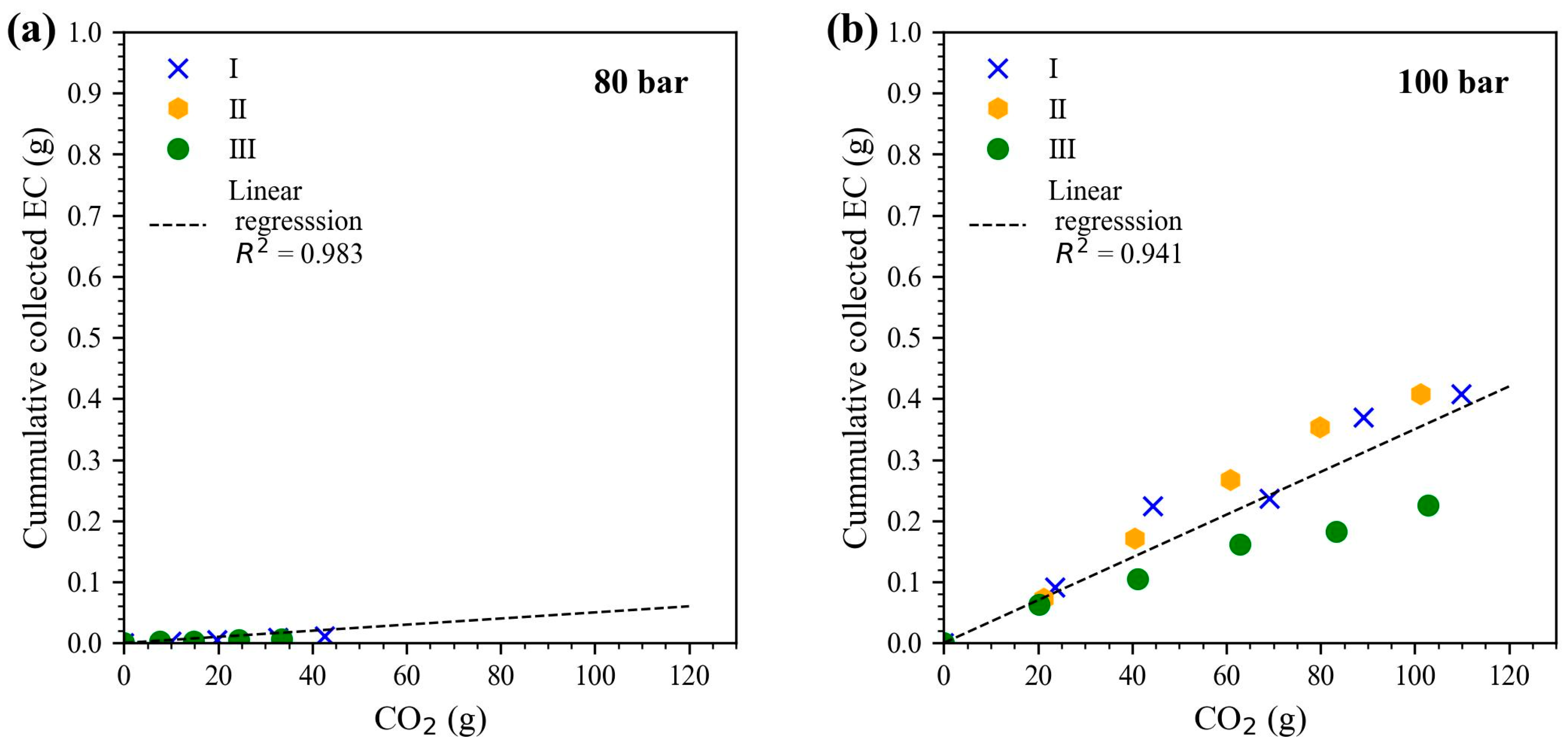 Batteries 11 00098 g002a
