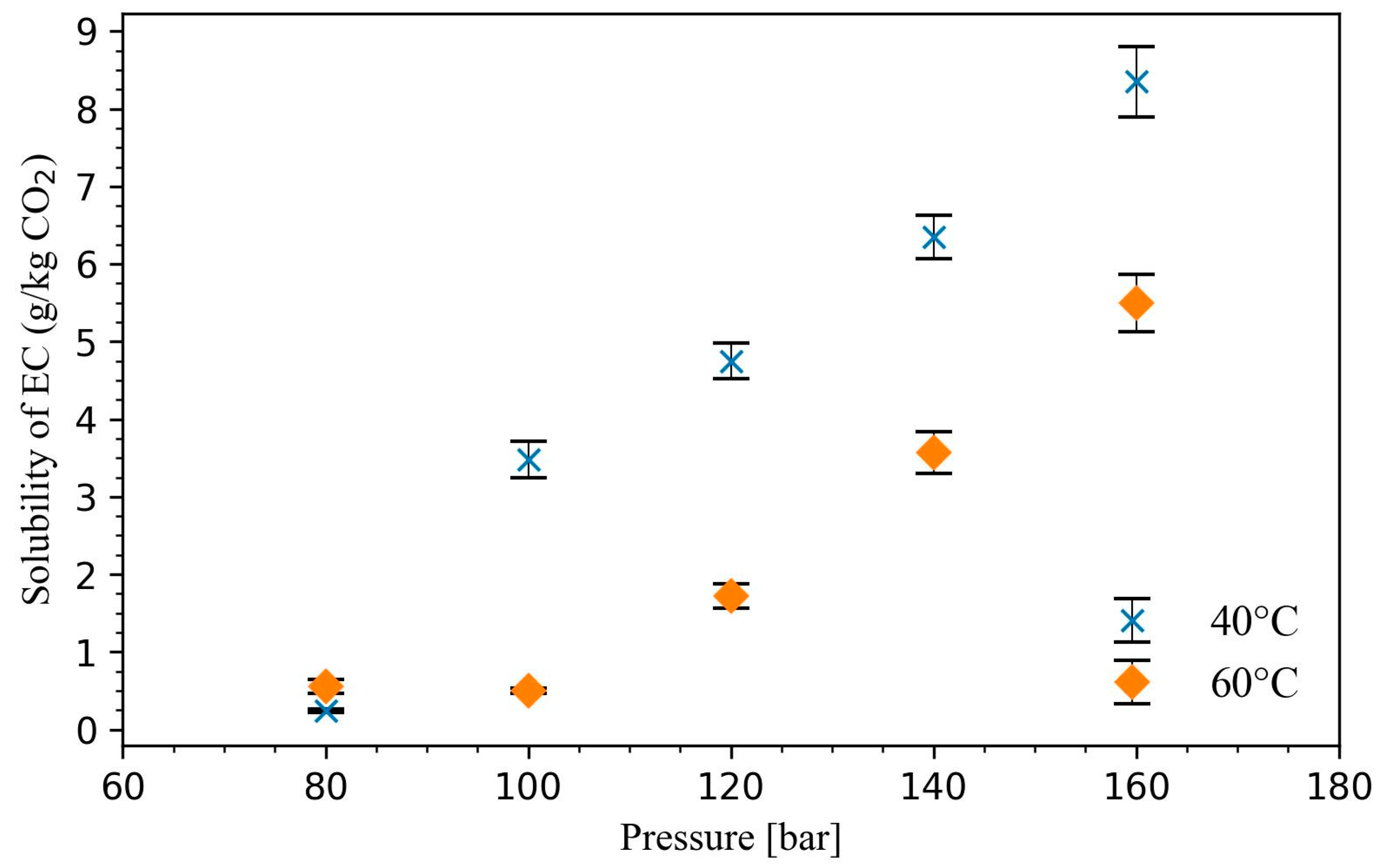Batteries 11 00098 g003
