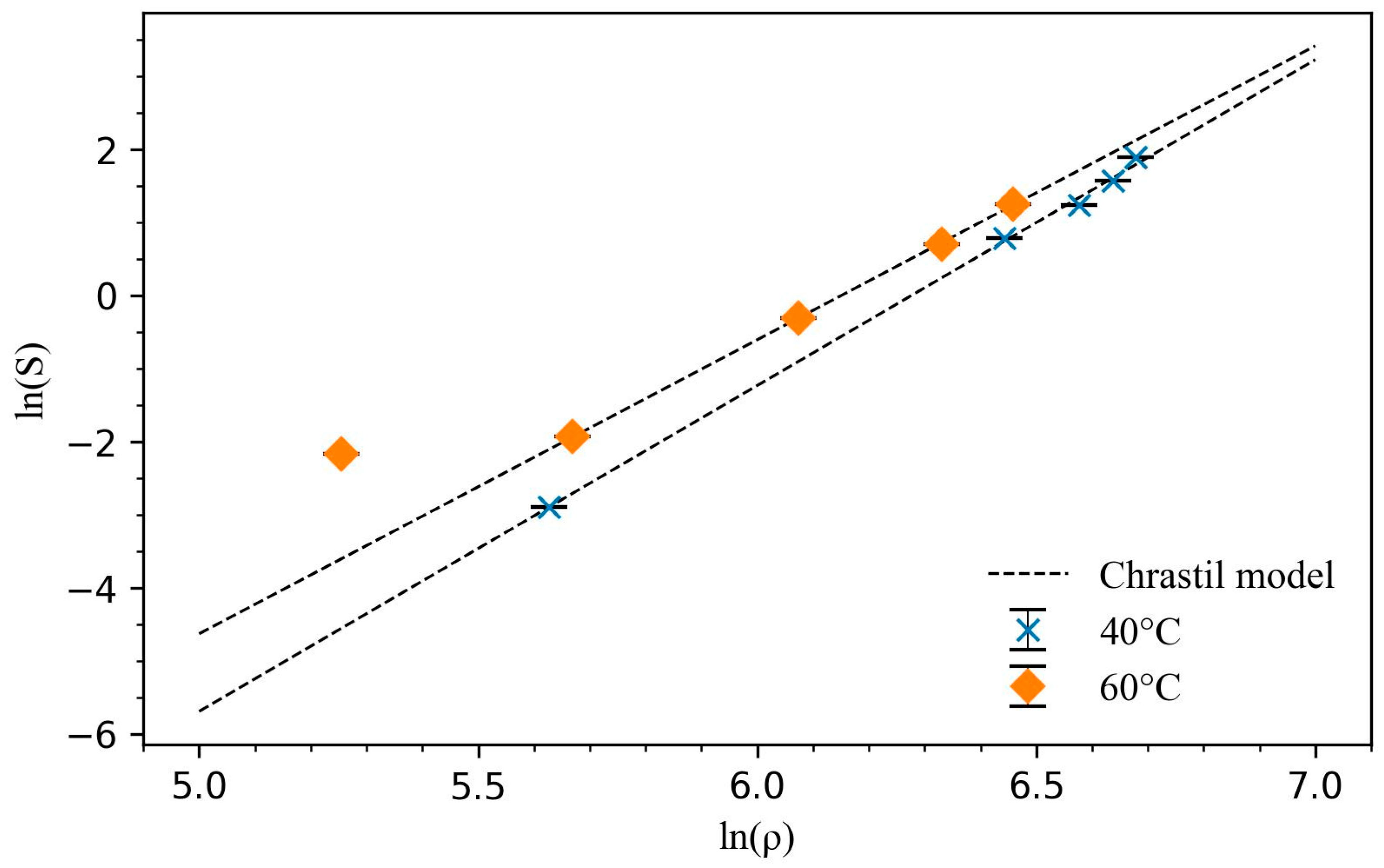 Batteries 11 00098 g004