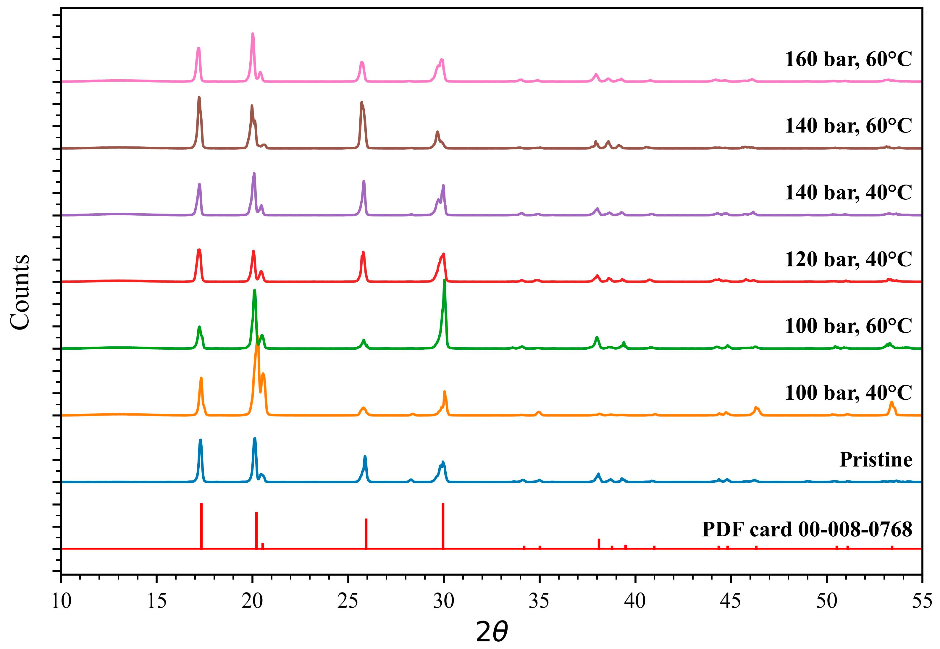Batteries 11 00098 g006