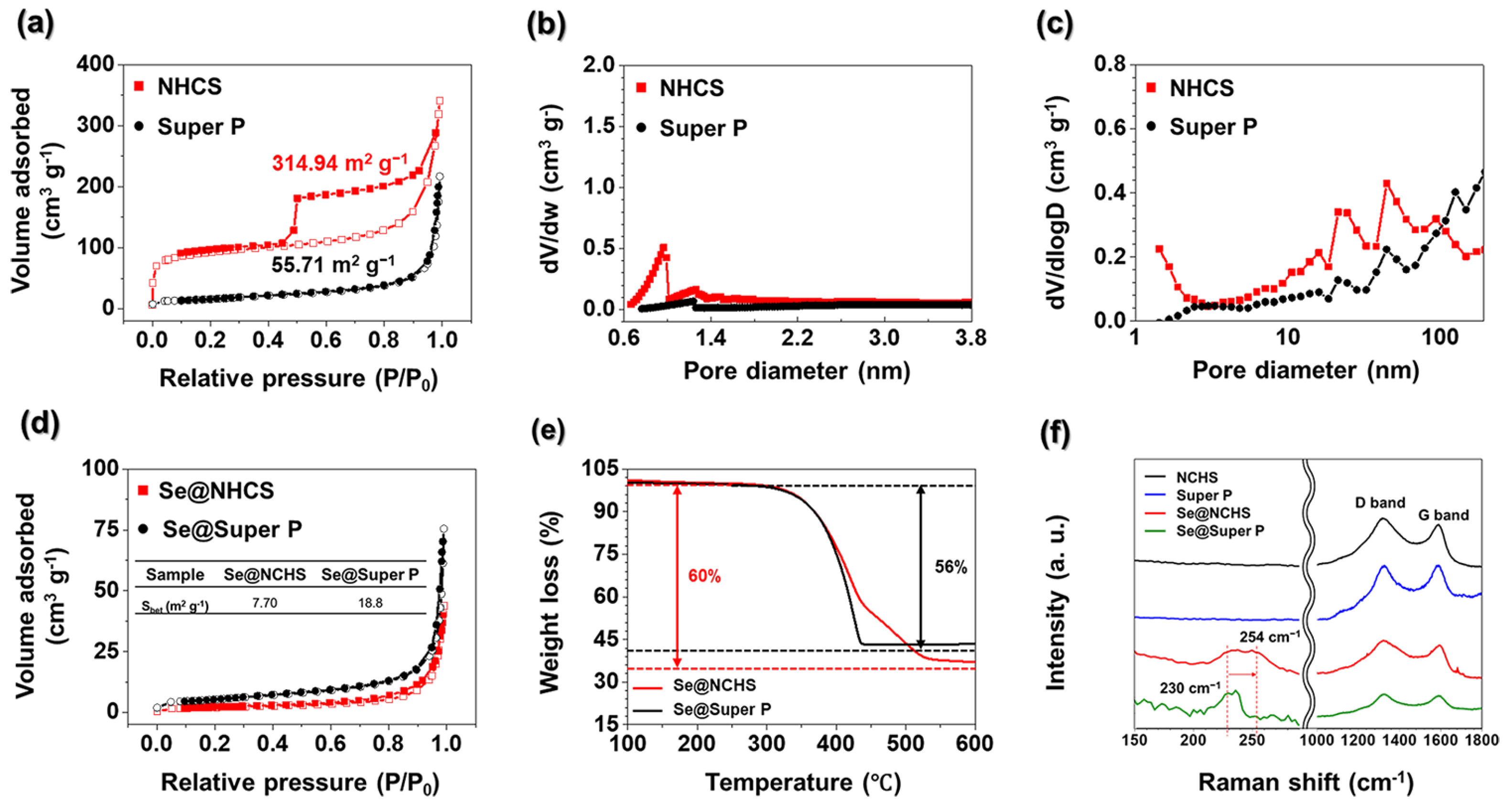 Batteries 11 00101 g004