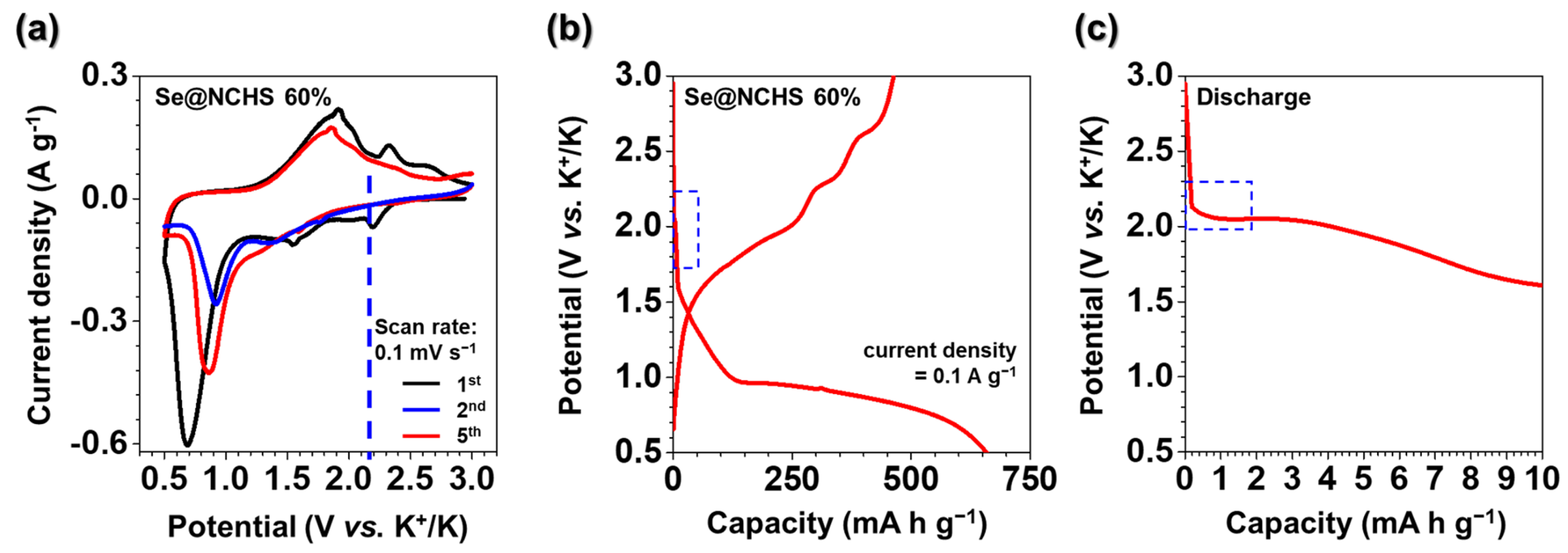 Batteries 11 00101 g005