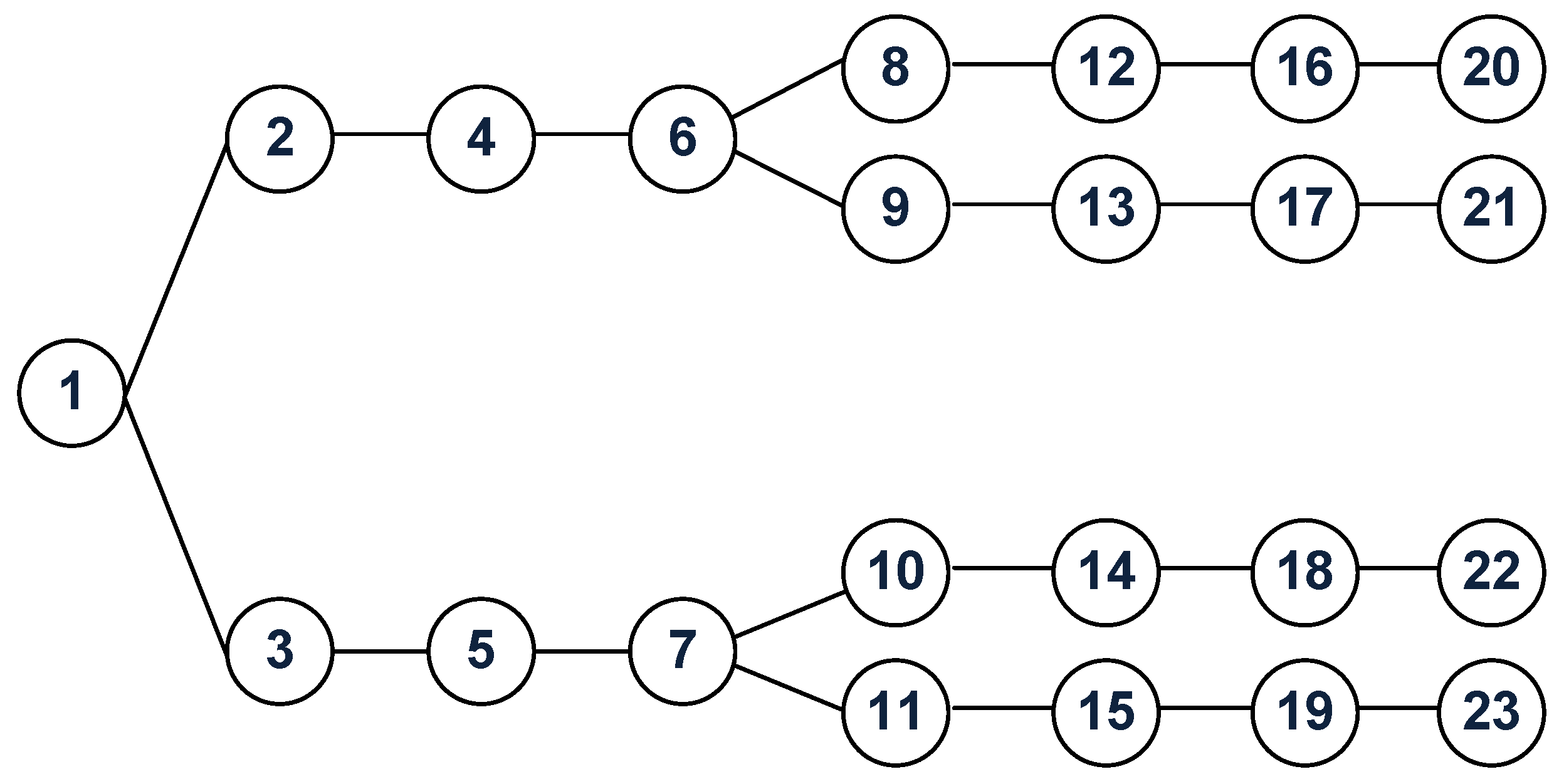 Batteries 11 00104 g001