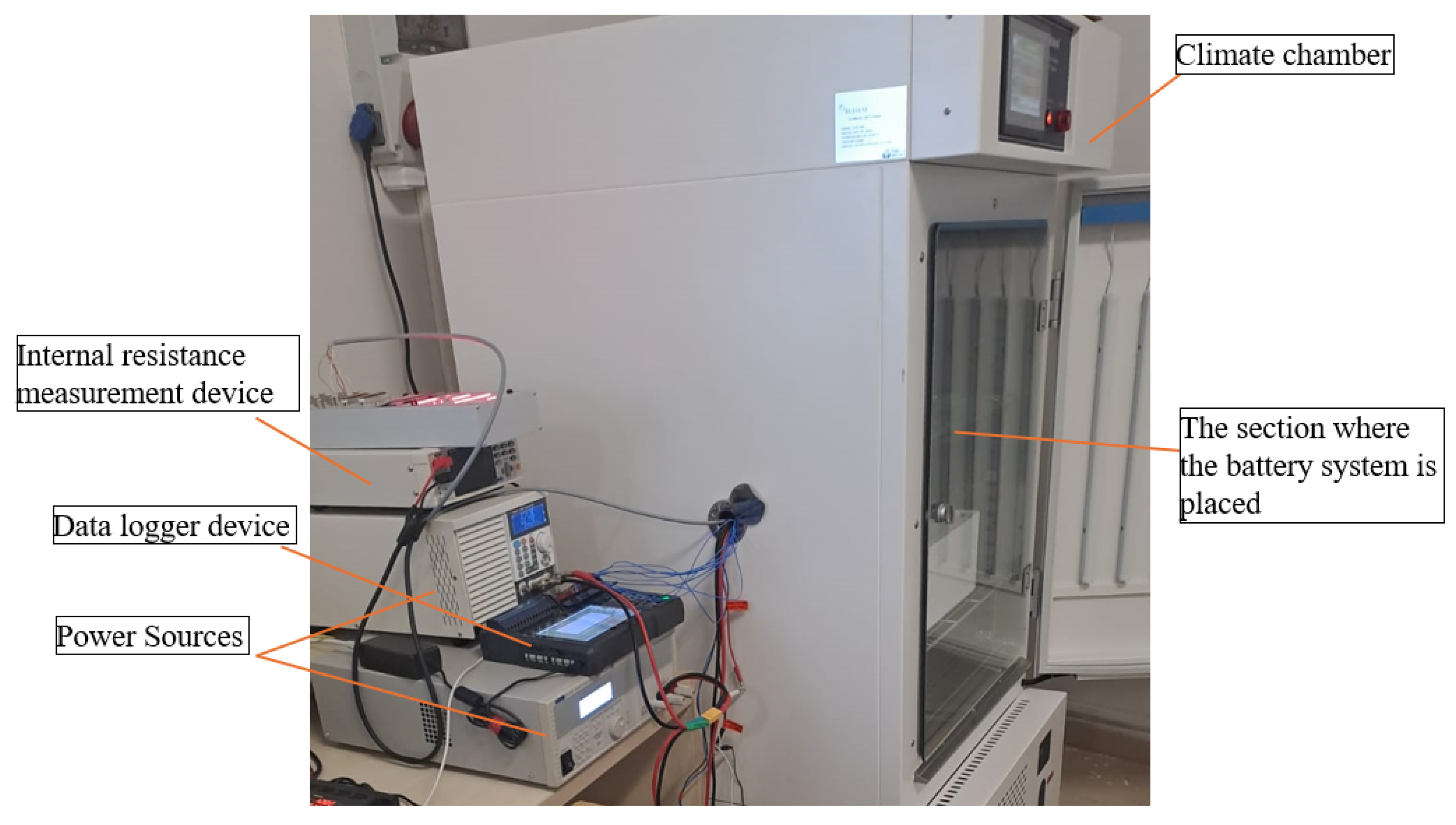 Batteries 11 00105 g001