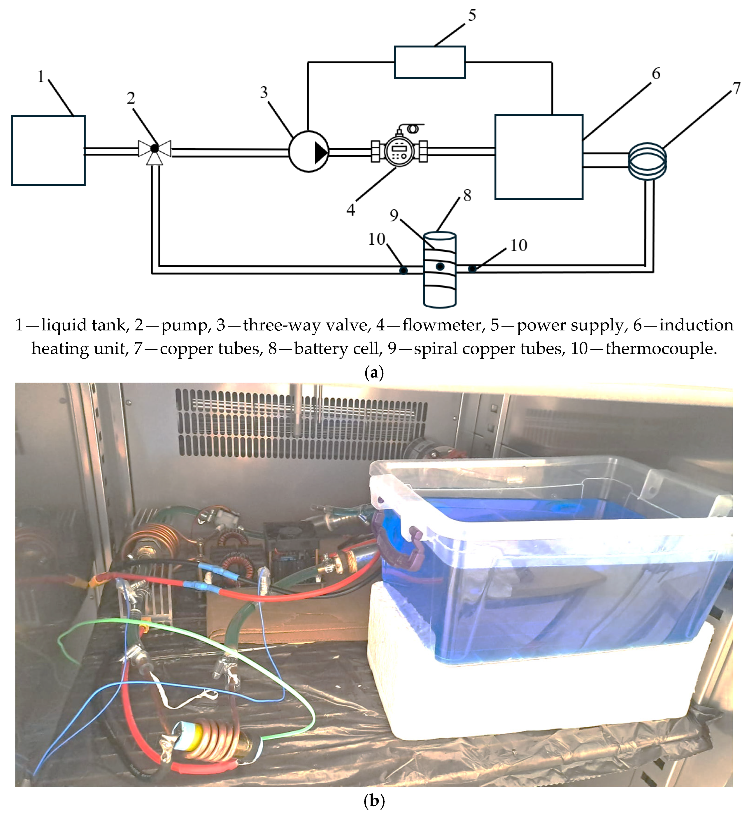 Batteries 11 00105 g002