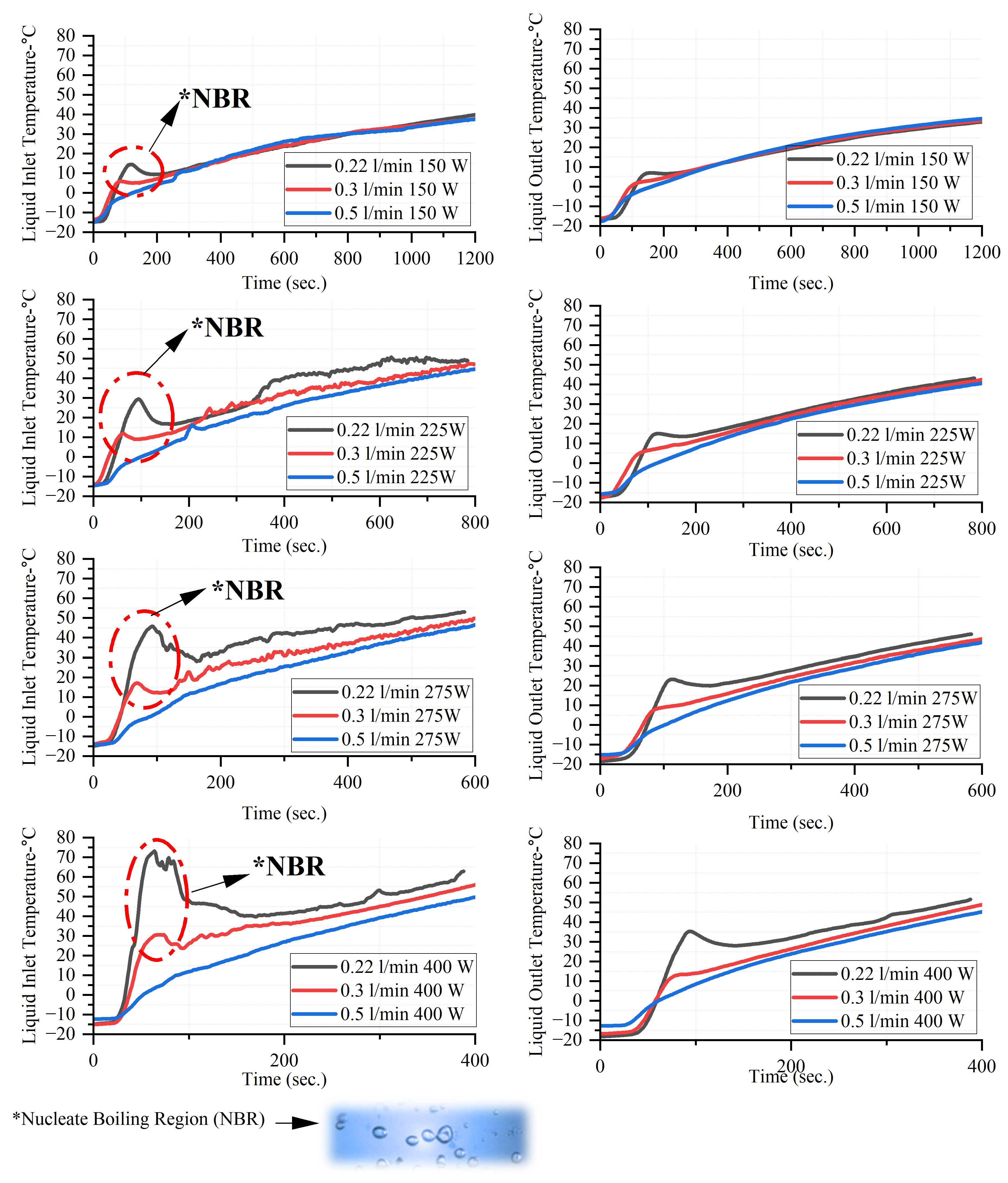 Batteries 11 00105 g005