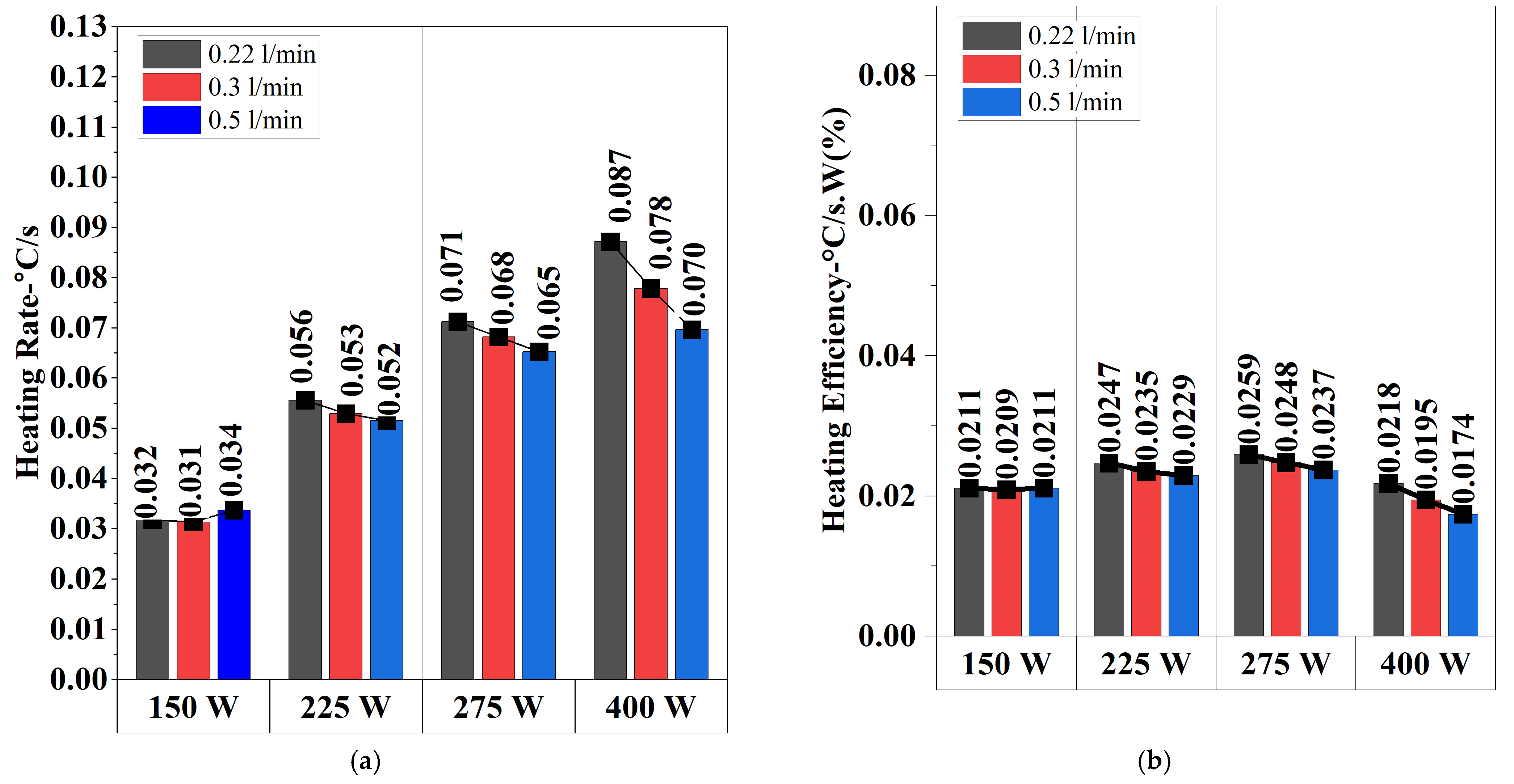 Batteries 11 00105 g013