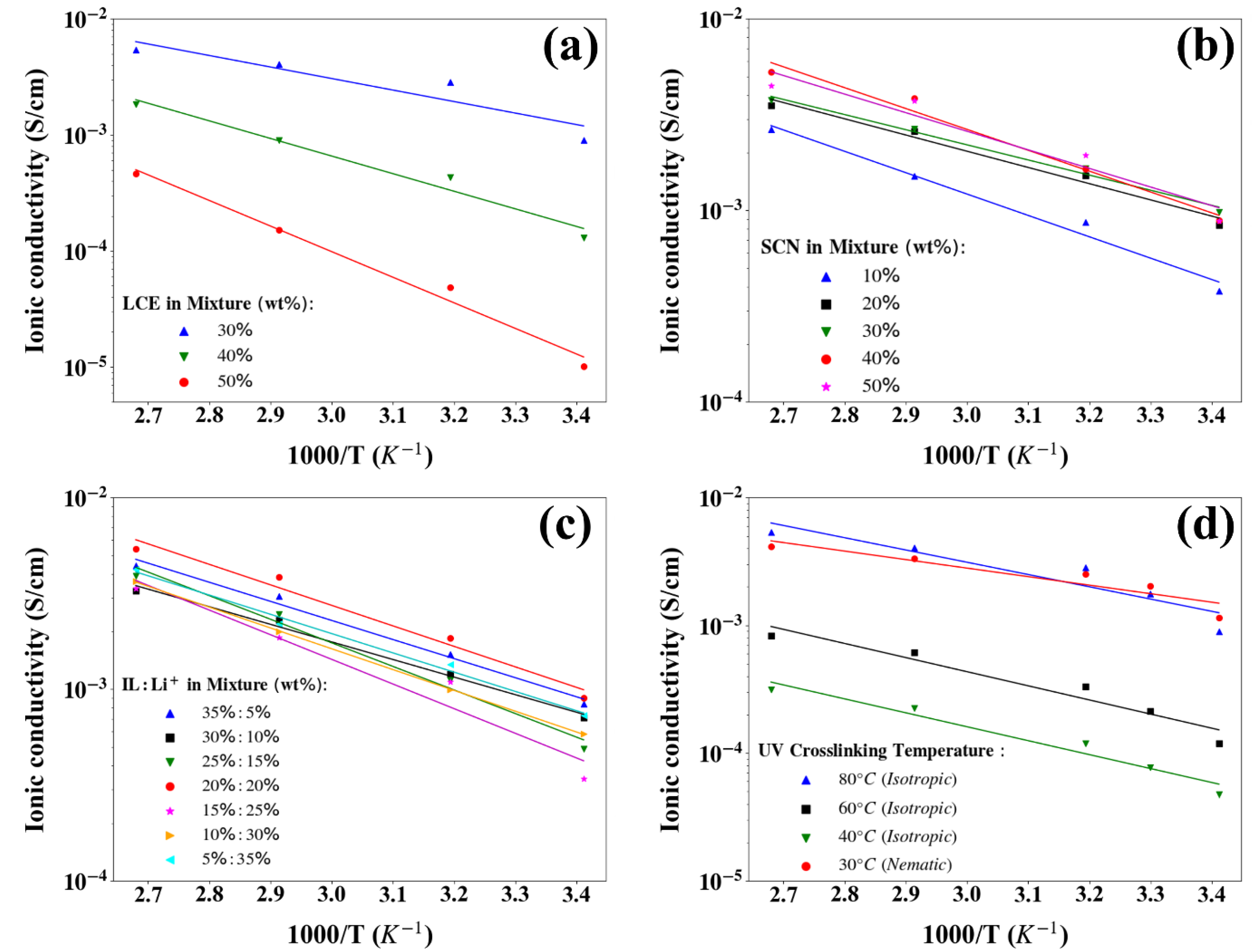 Batteries 11 00106 g003