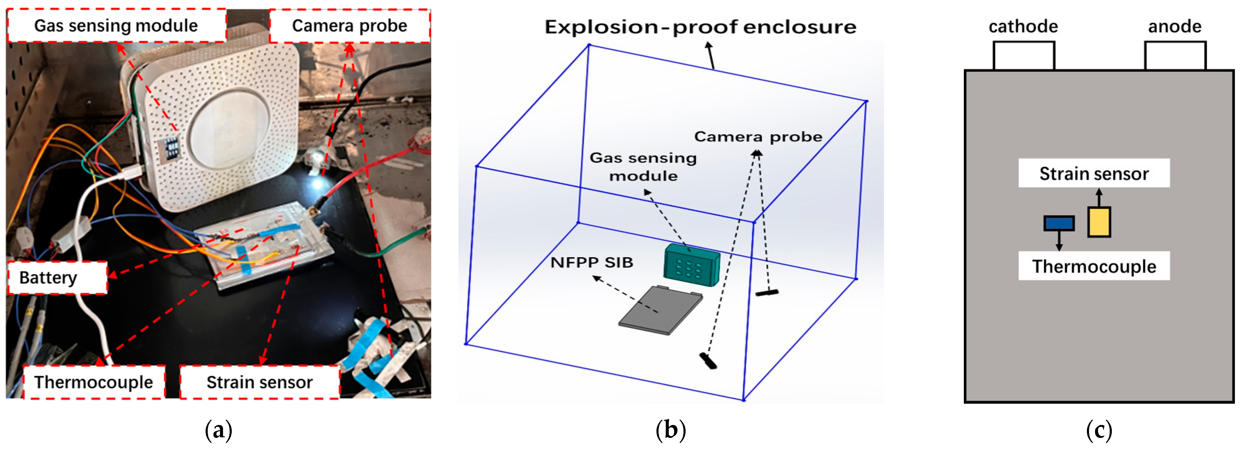 Batteries 11 00108 g004