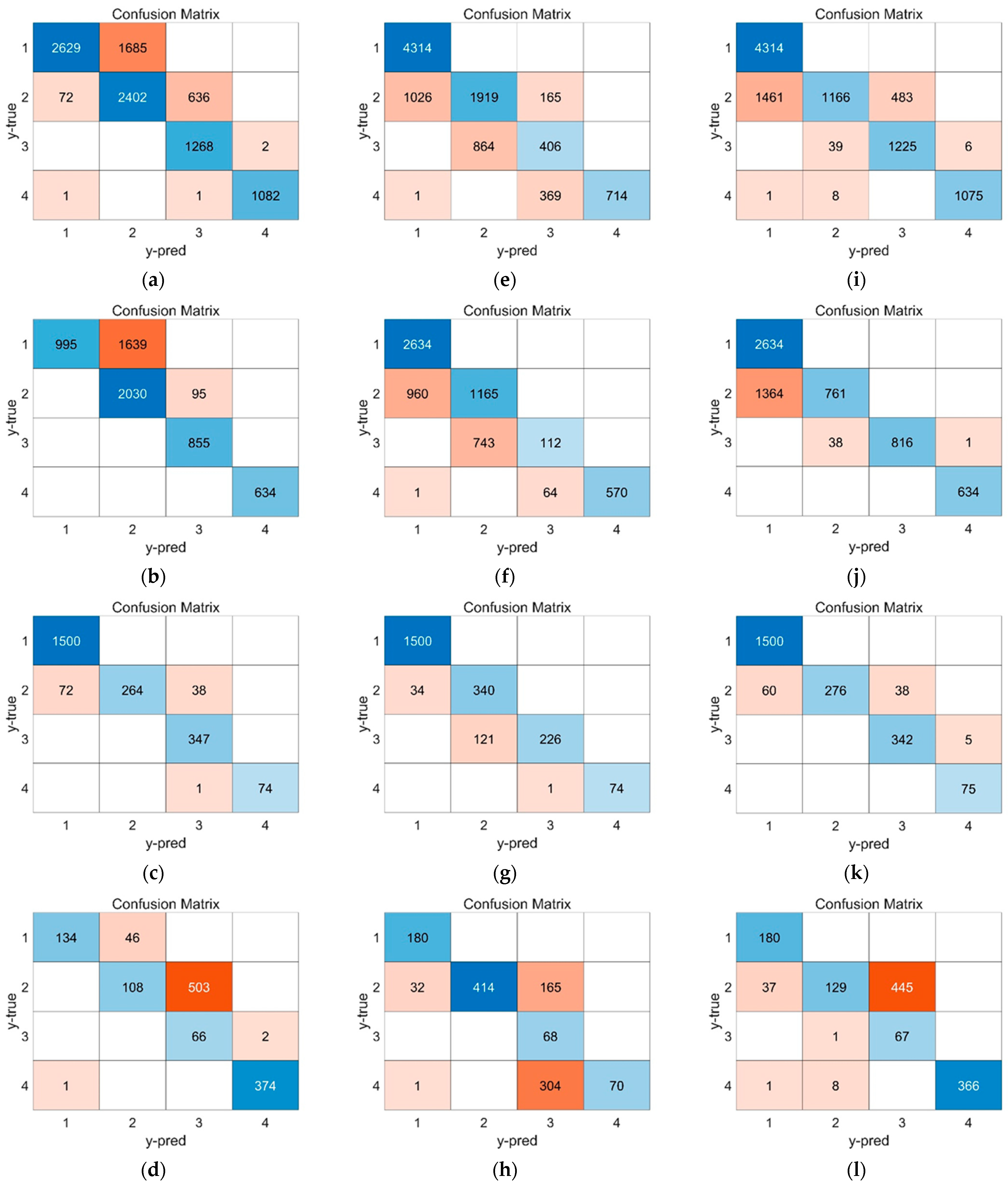 Batteries 11 00108 g010