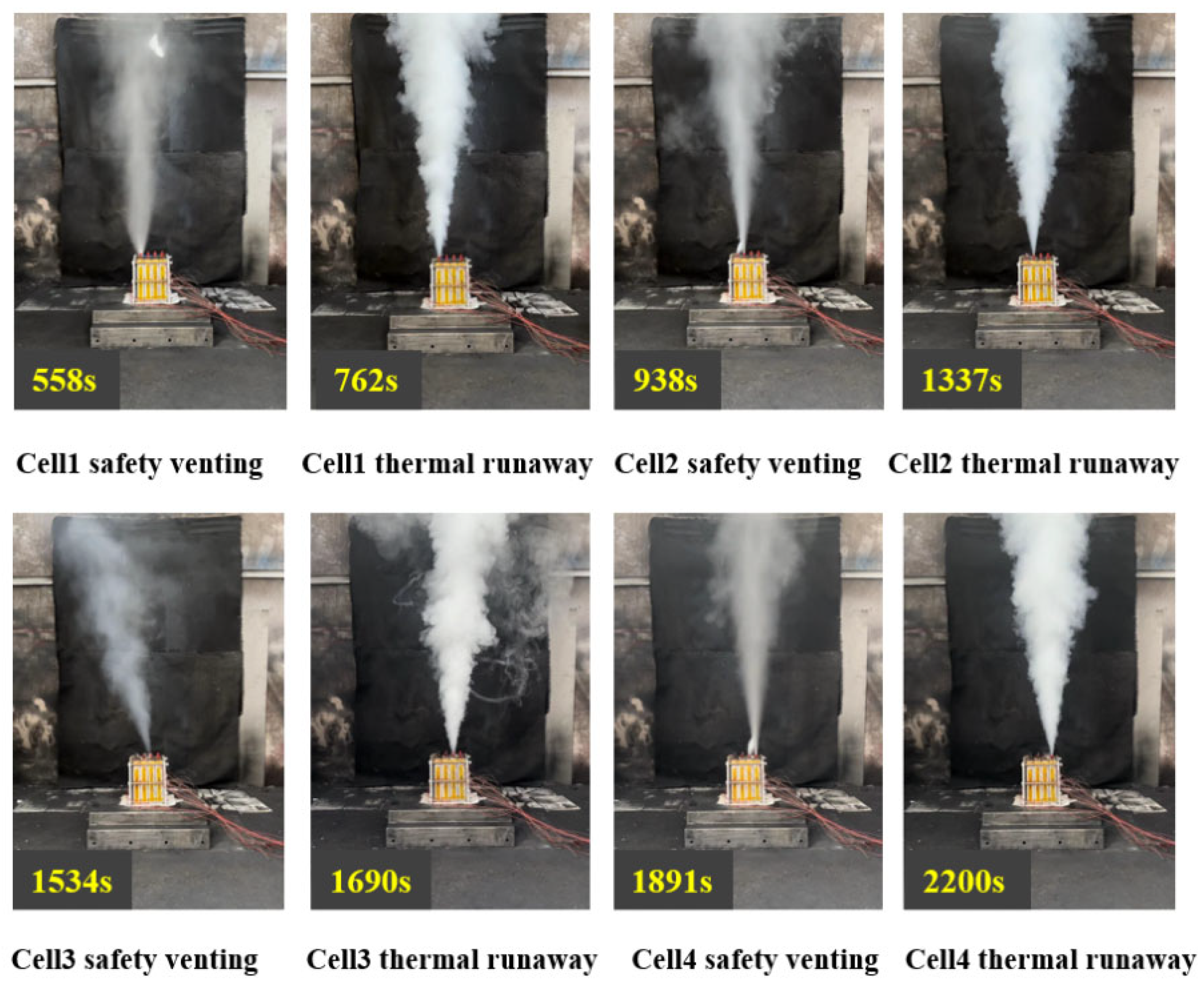Batteries 11 00109 g008