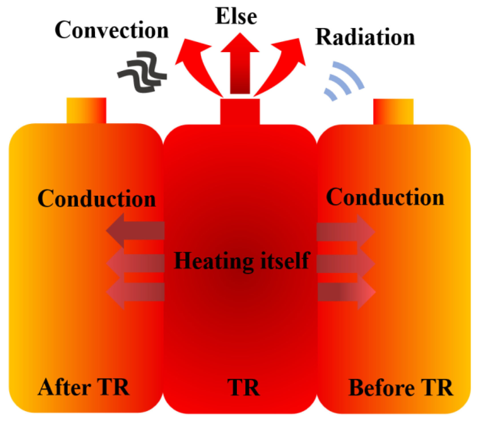 Batteries 11 00109 g015