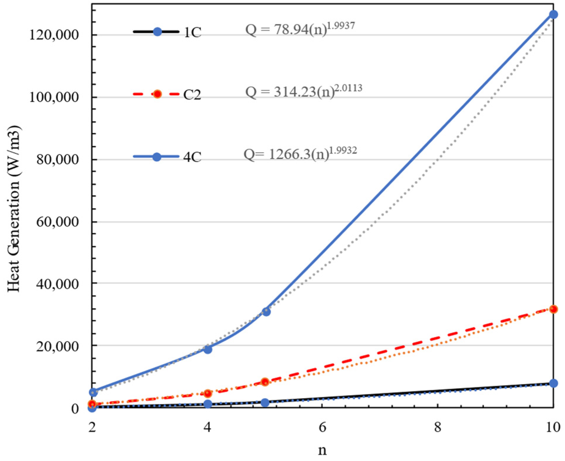 Batteries 11 00113 g009
