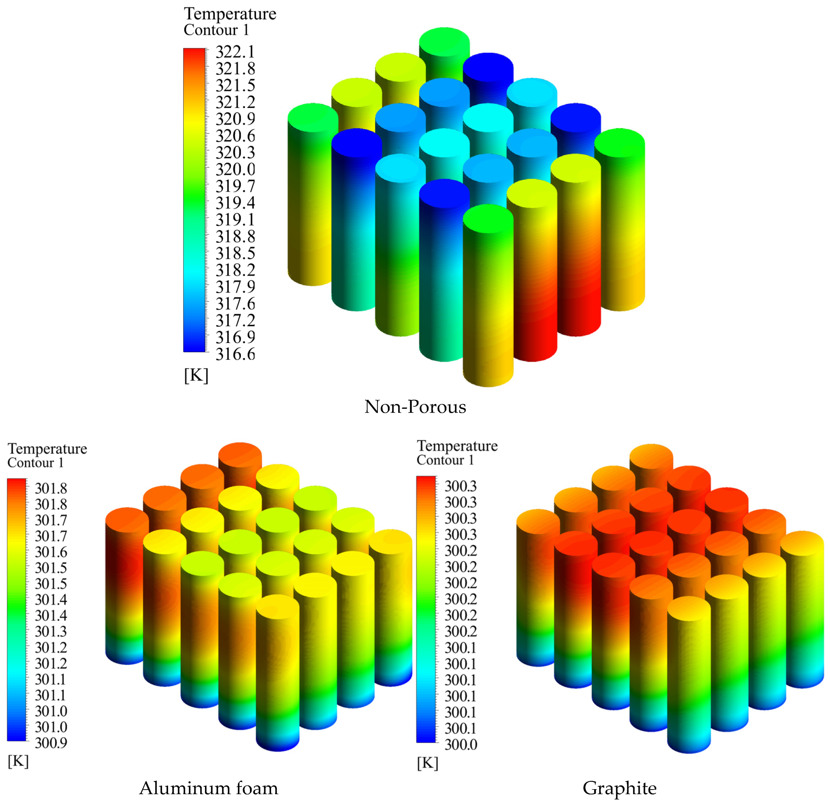 Batteries 11 00113 g012