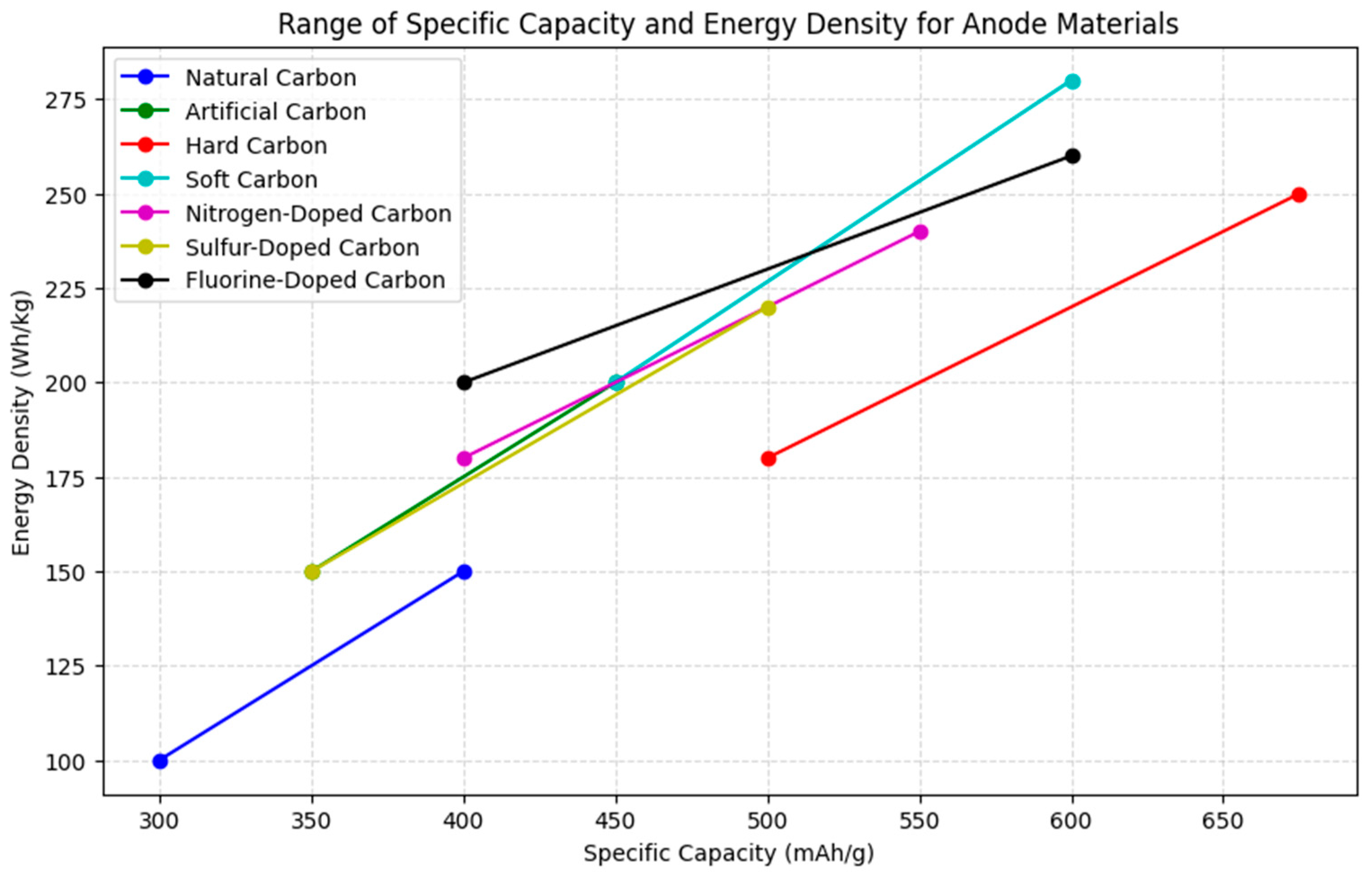 Batteries 11 00123 g009