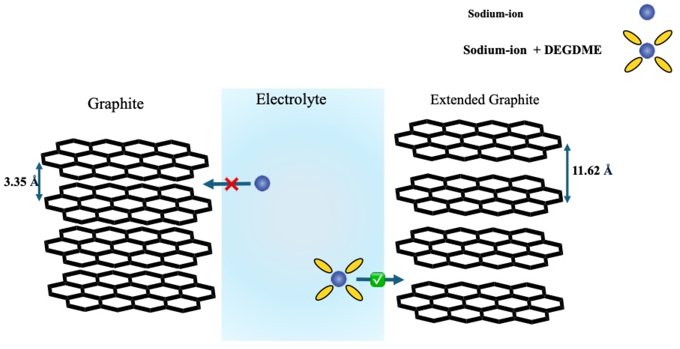 Batteries 11 00123 g012