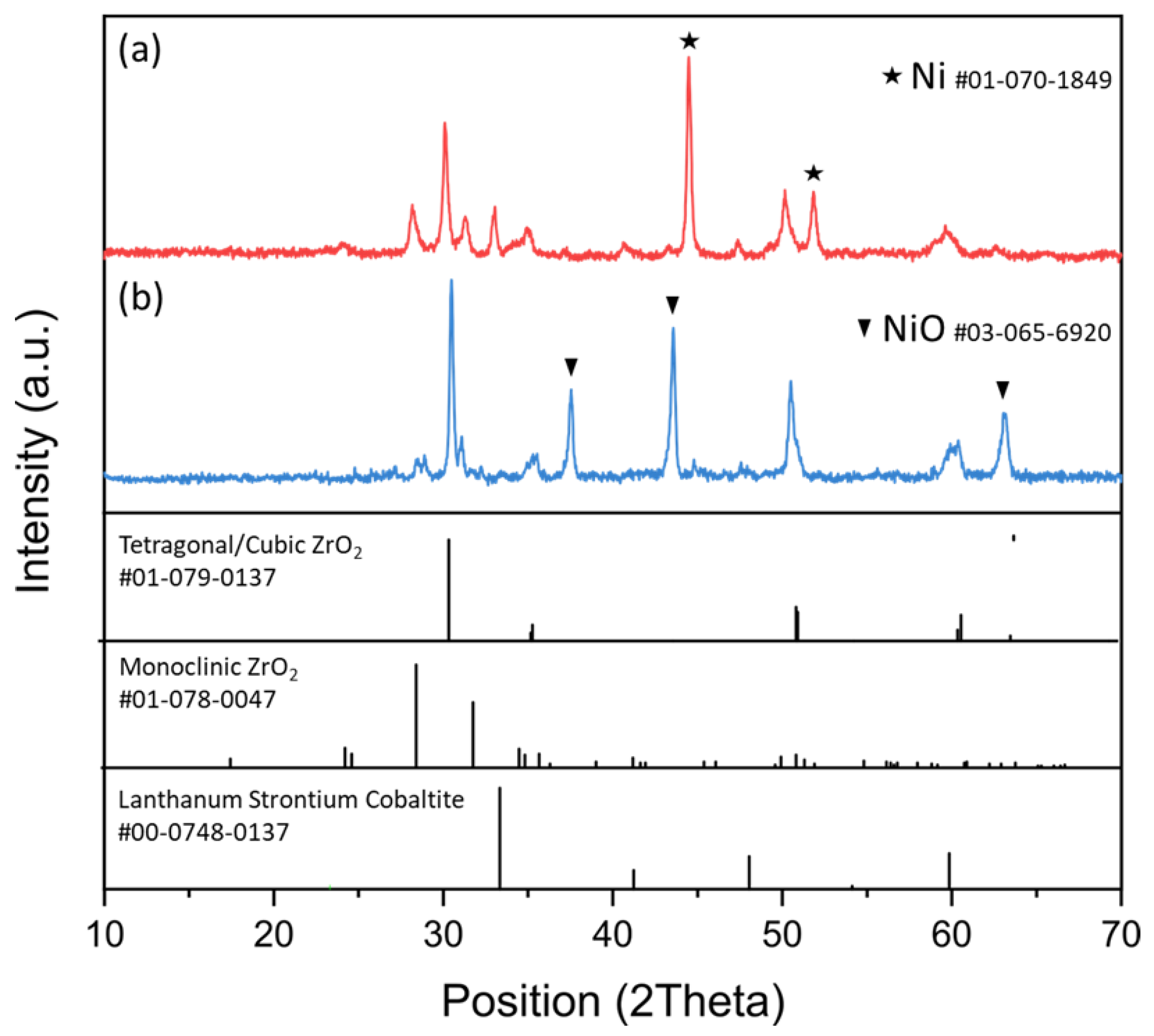 Batteries 11 00124 g0a1