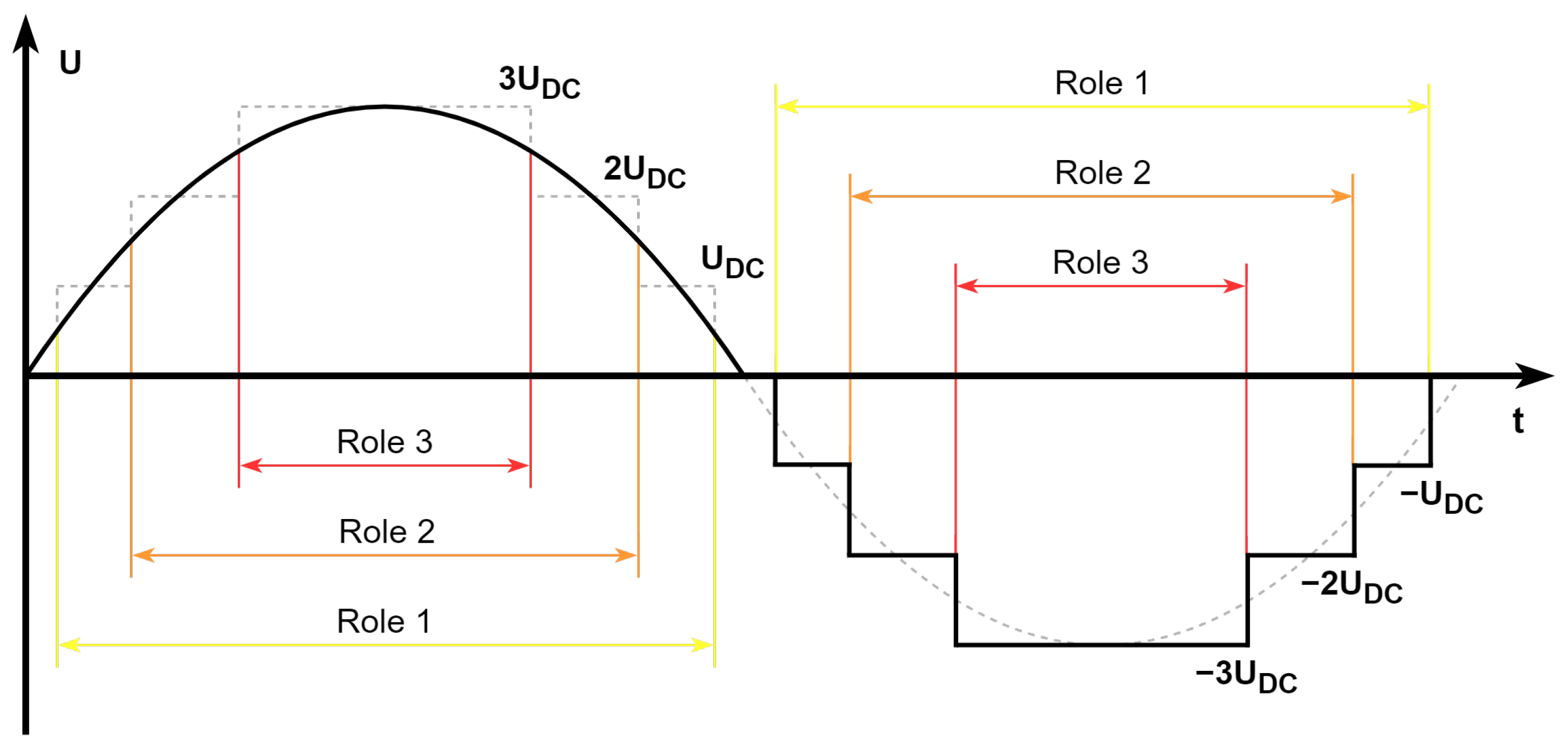 Batteries 11 00125 g002