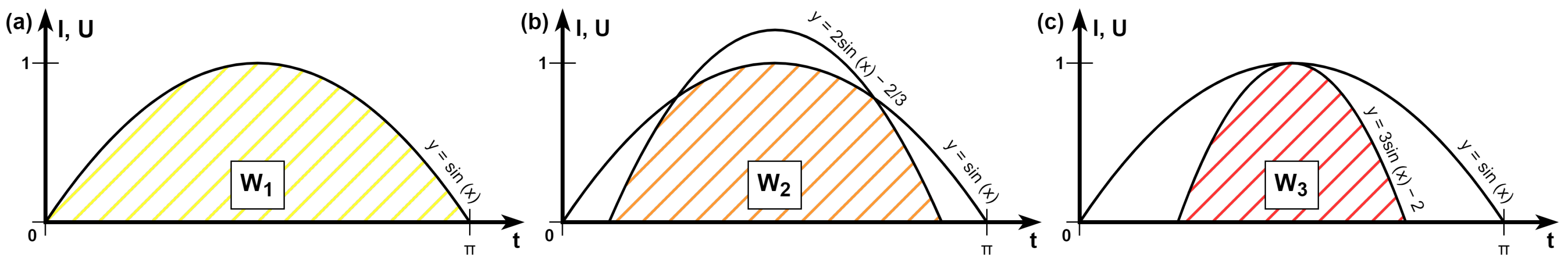 Batteries 11 00125 g003