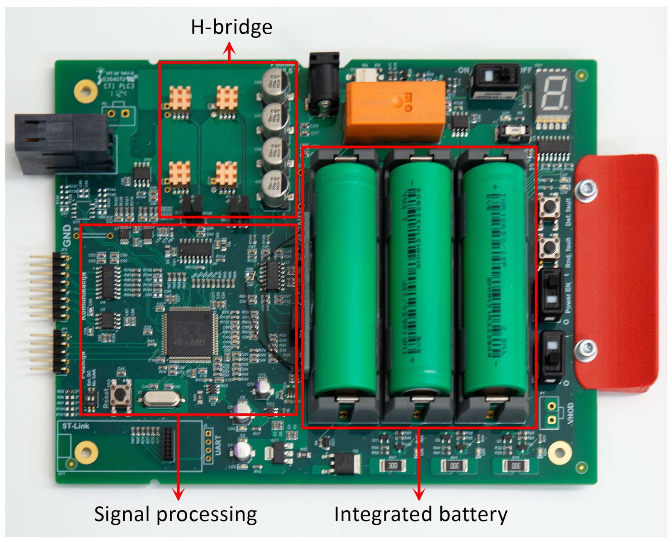 Batteries 11 00125 g015