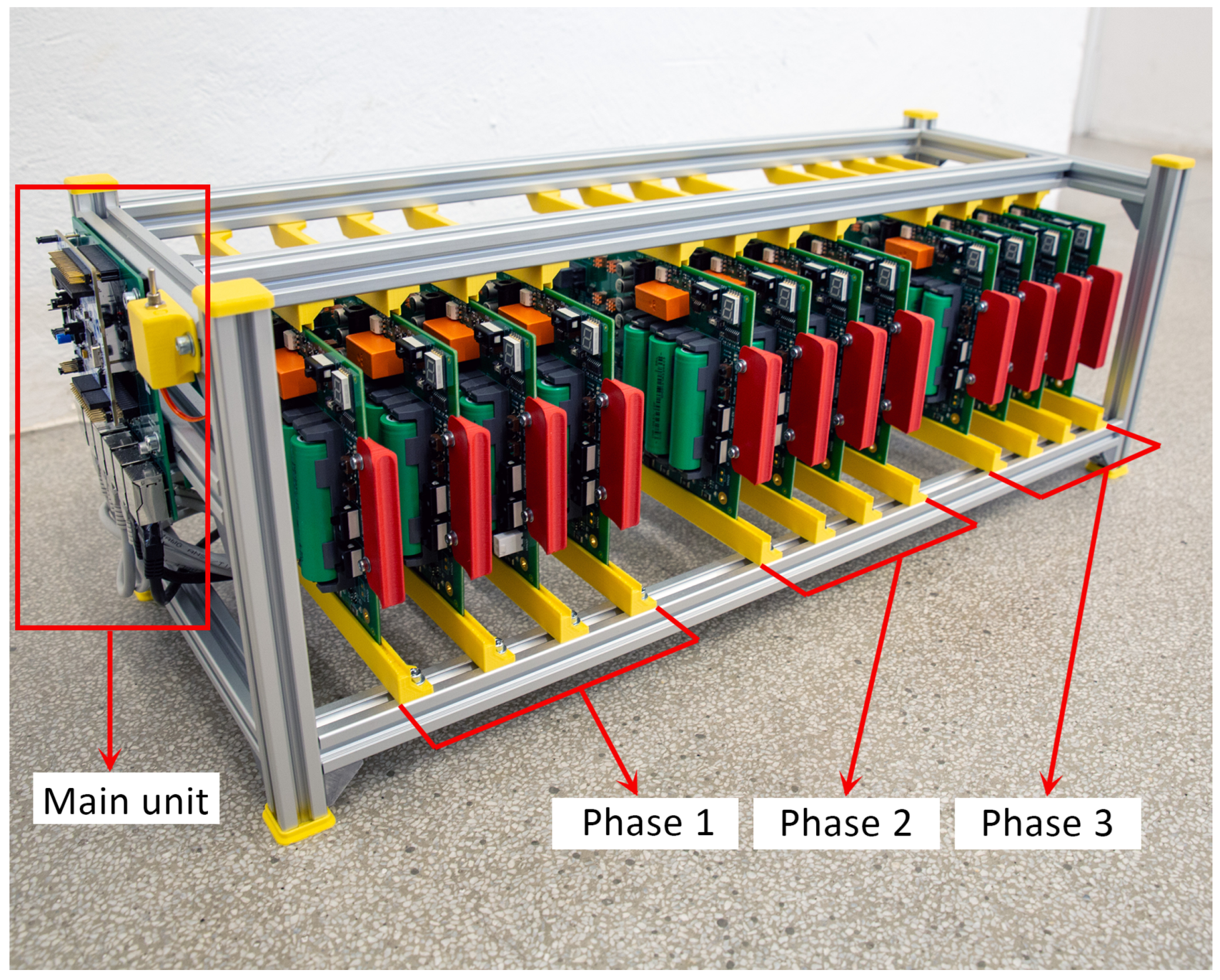 Batteries 11 00125 g016