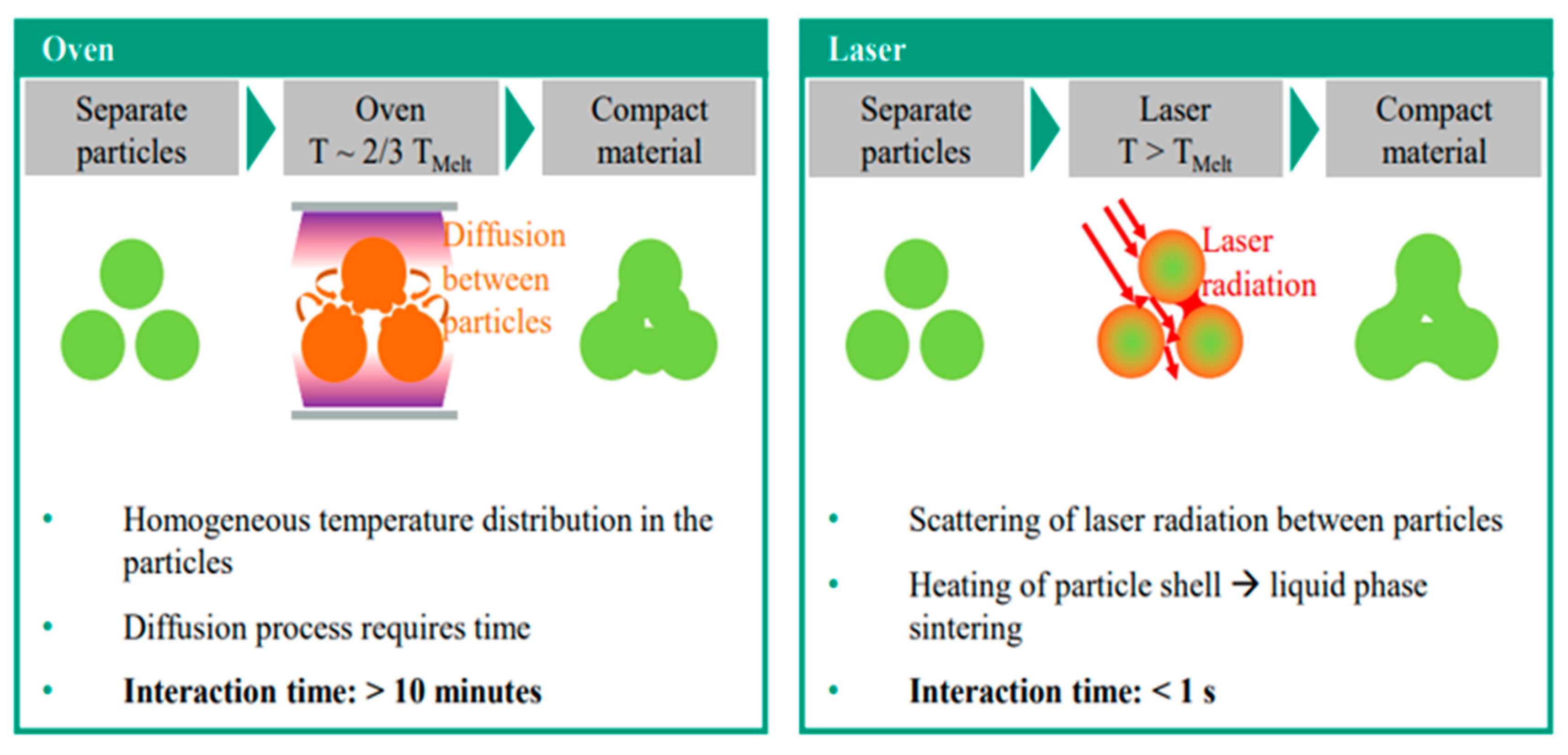 Batteries 11 00128 g003