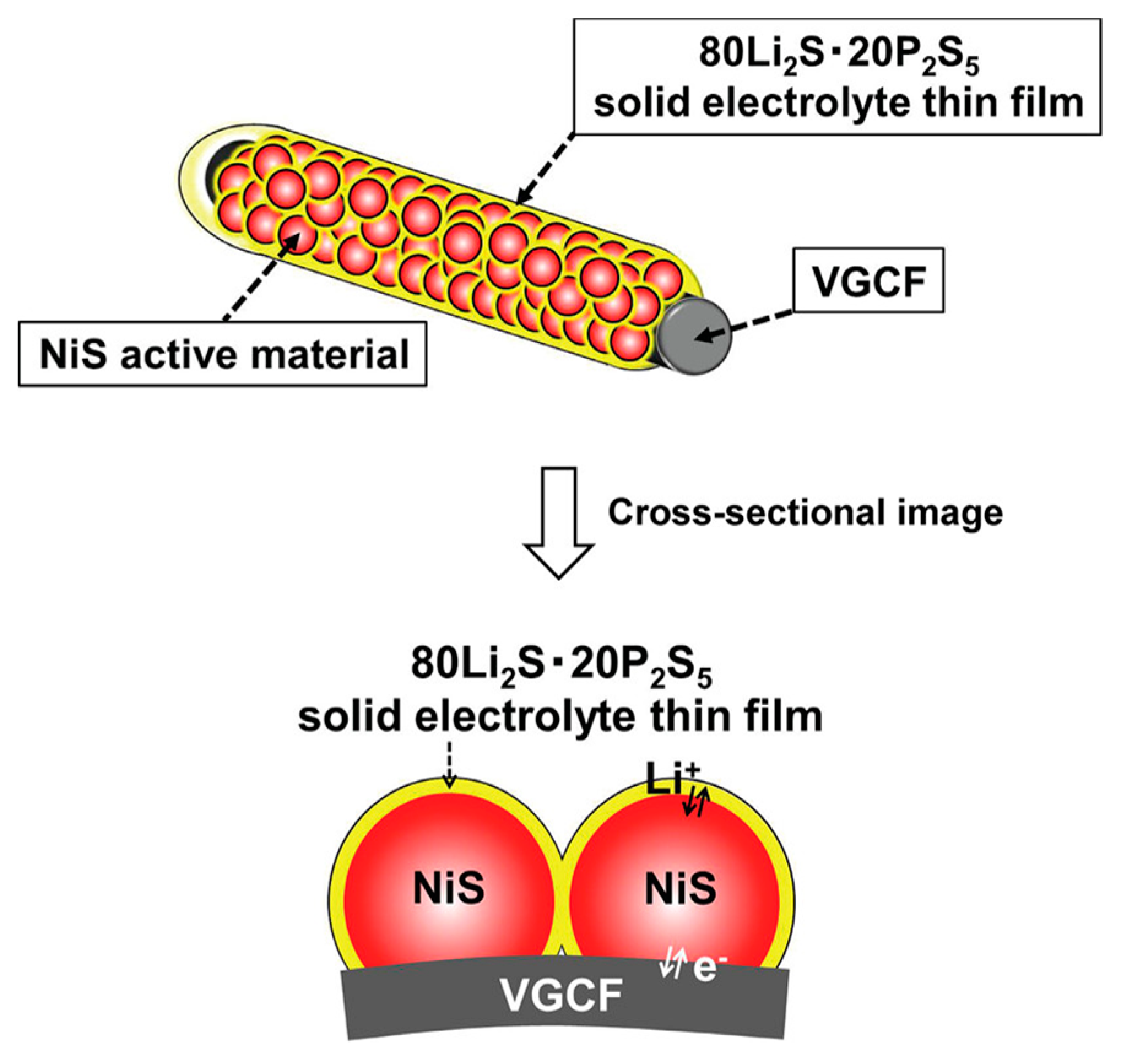Batteries 11 00128 g013