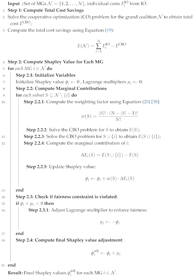 Batteries 11 00129 i001