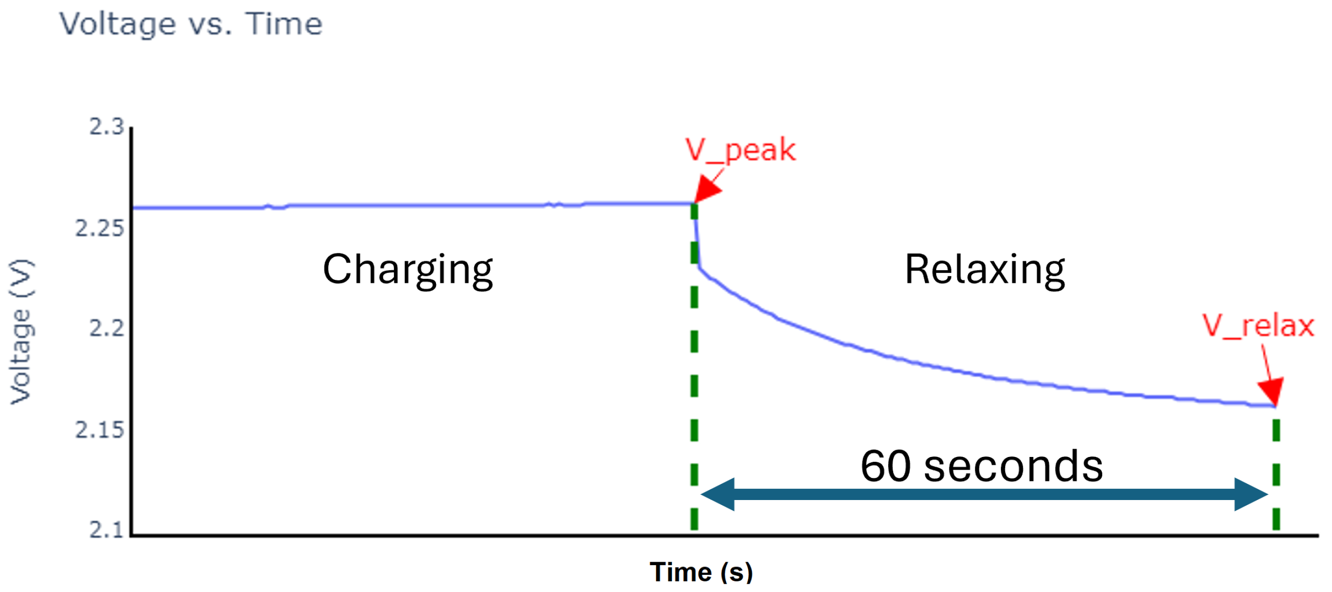 Batteries 11 00131 g001