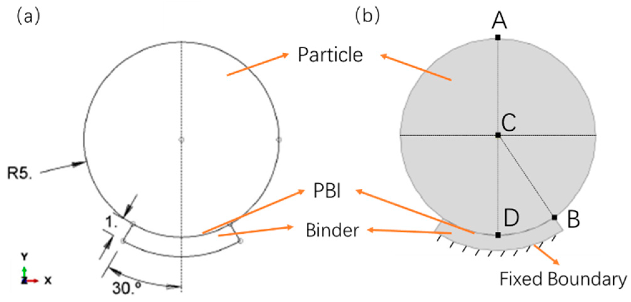 Batteries 11 00132 g001