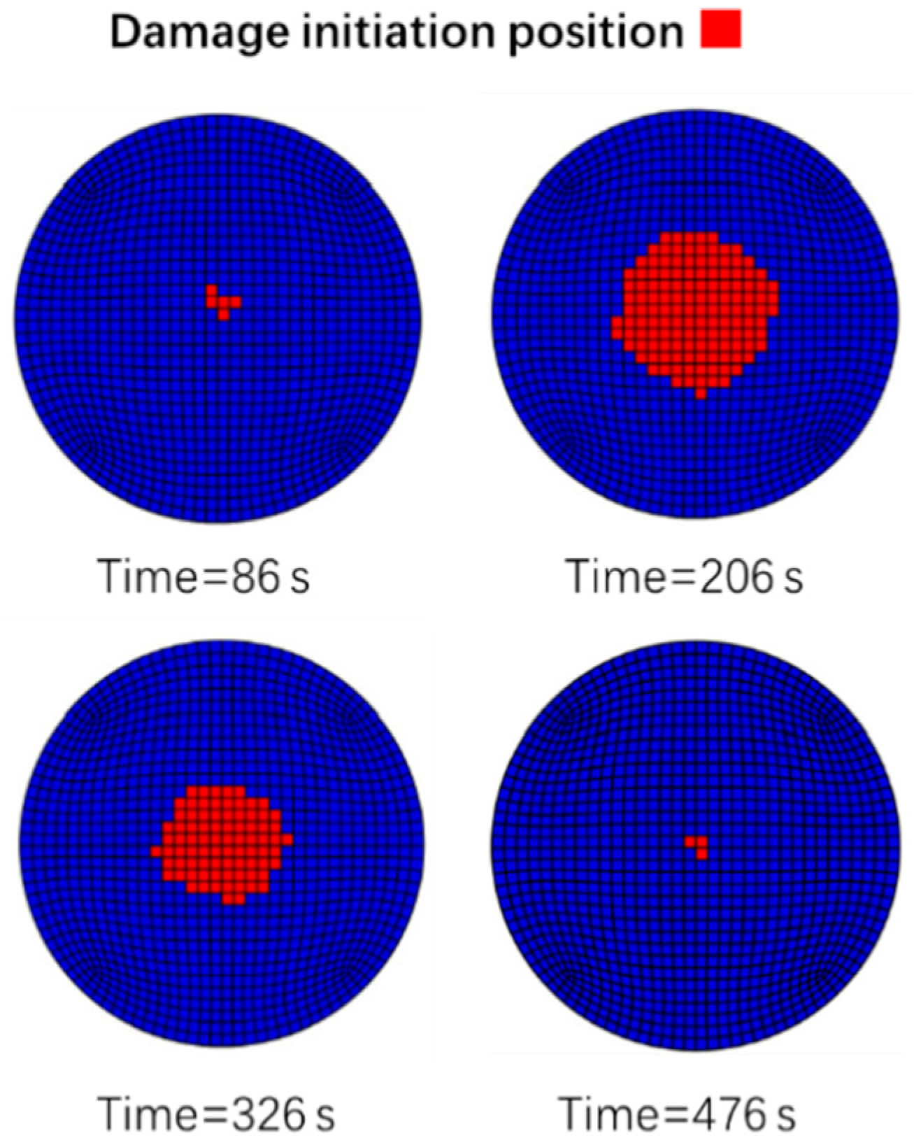 Batteries 11 00132 g007