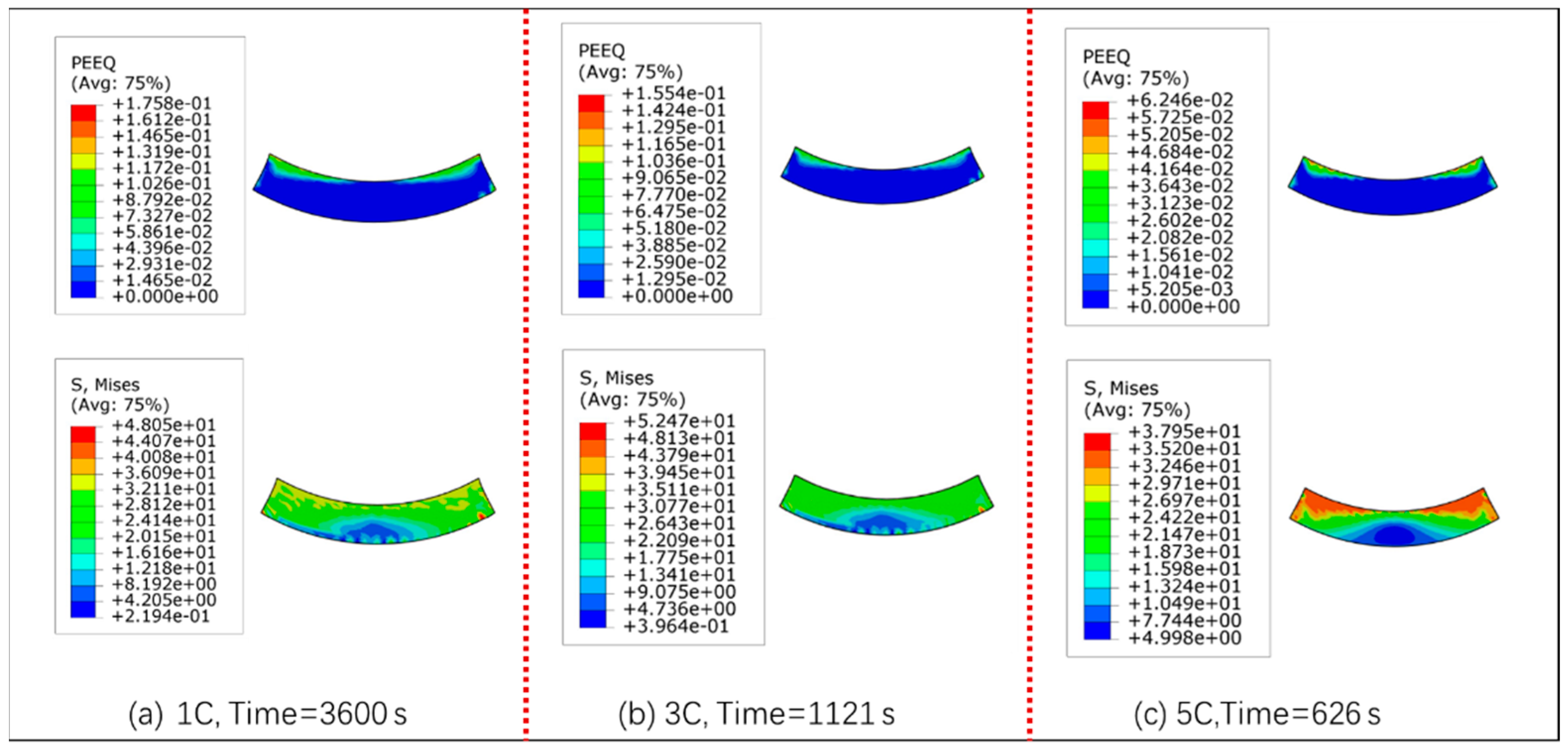 Batteries 11 00132 g008
