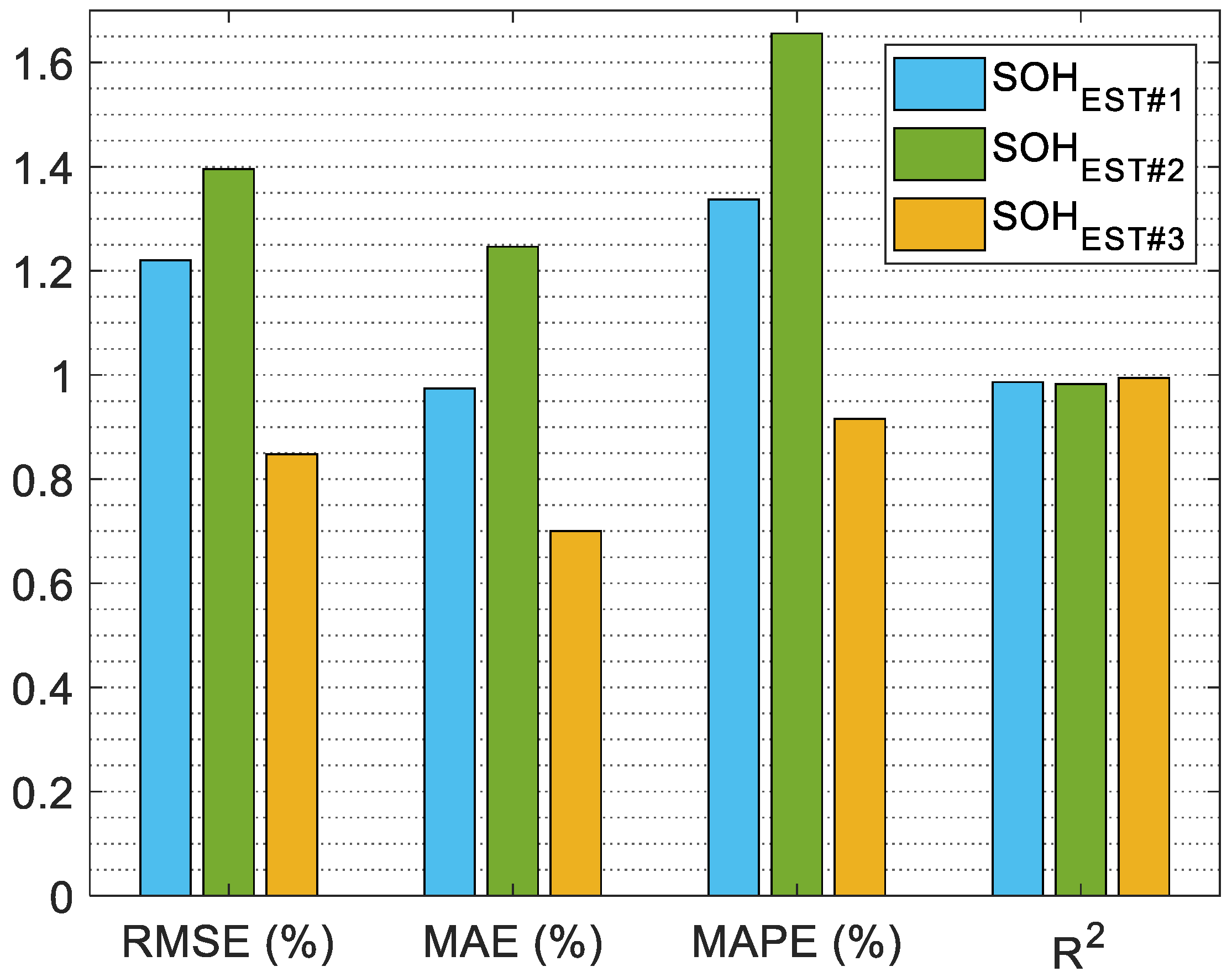 Batteries 11 00133 g008
