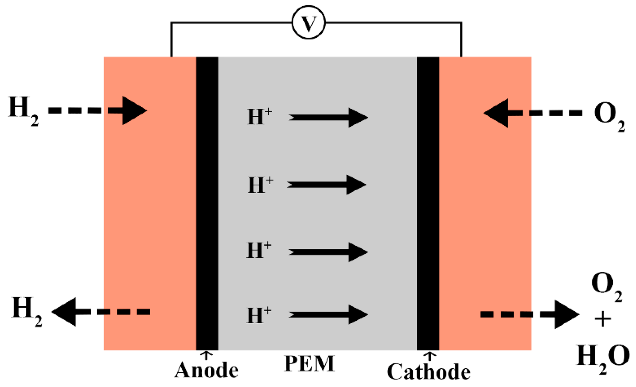 Batteries 11 00134 g001 Batteries 11 00134 g001