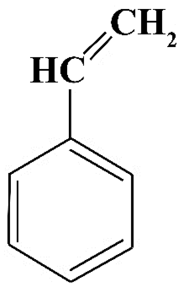 Batteries 11 00134 g003 Batteries 11 00134 g003