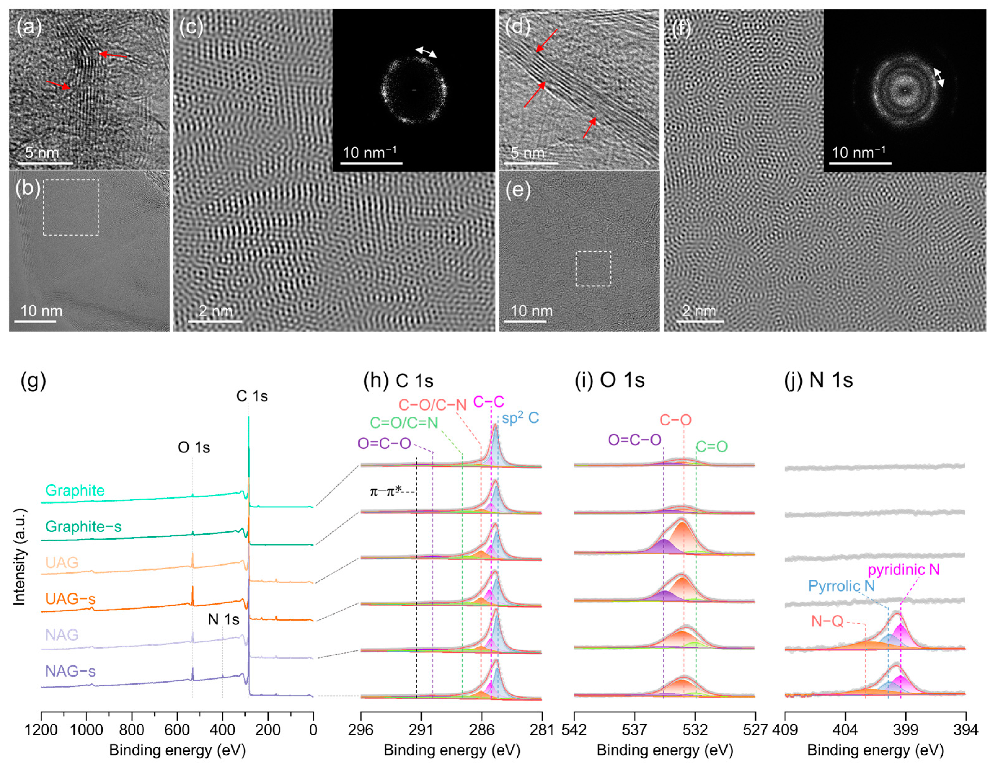 Batteries 11 00135 g002