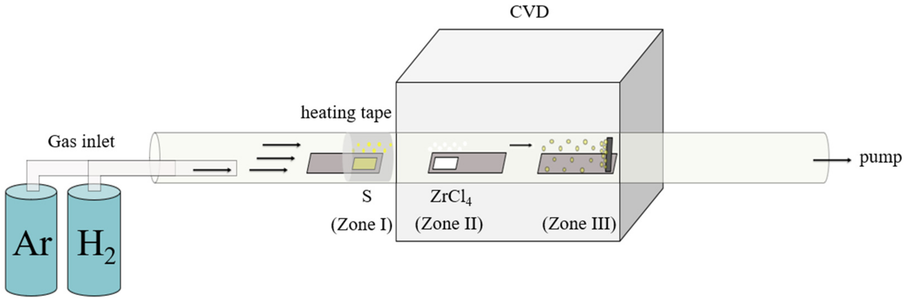 Batteries 11 00138 g001